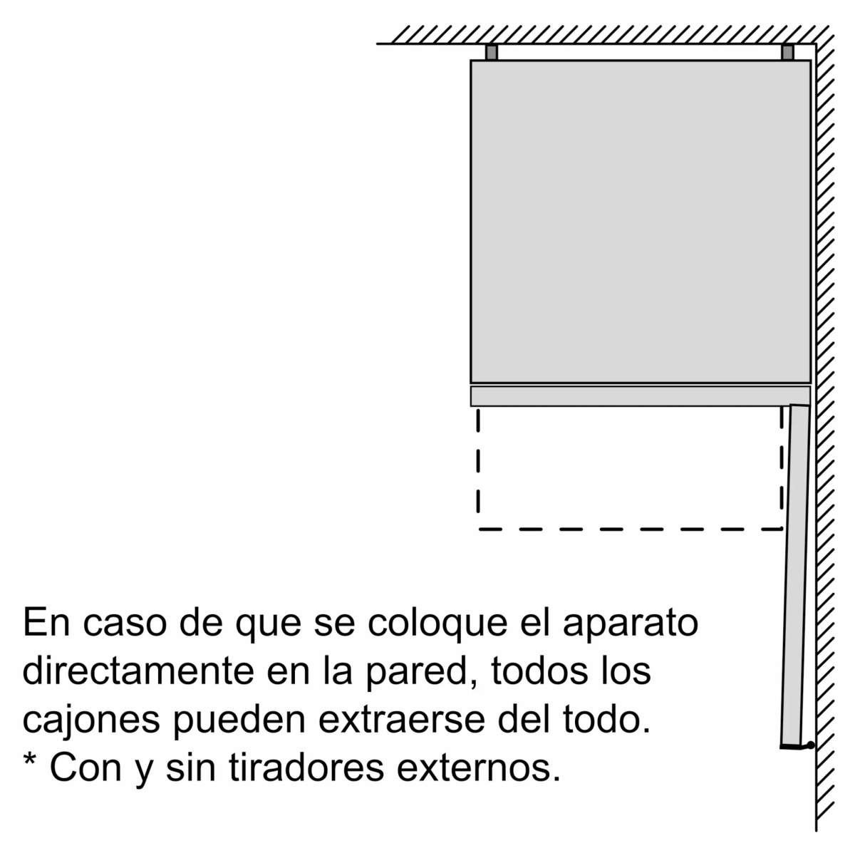 Diagrama de un armario fijado a una pared. La imagen muestra la vista lateral del armario, con una línea discontinua que indica un cajón.