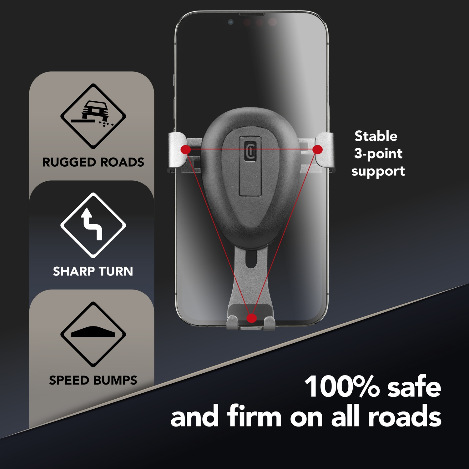 Ein Telefon in einer Autohalterung mit Verkehrssymbolen. Text: 100% sicher und fest auf allen Straßen. Merkmale: unebene Straßen, scharfe Kurve, Bodenwellen.