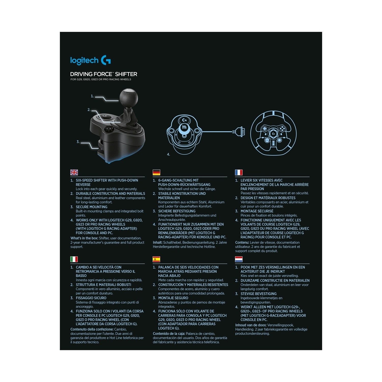 Görüntü, metin açıklamaları ve diyagramlarla siyah bir Logitech Driving Force Shifter'ı gösteriyor.