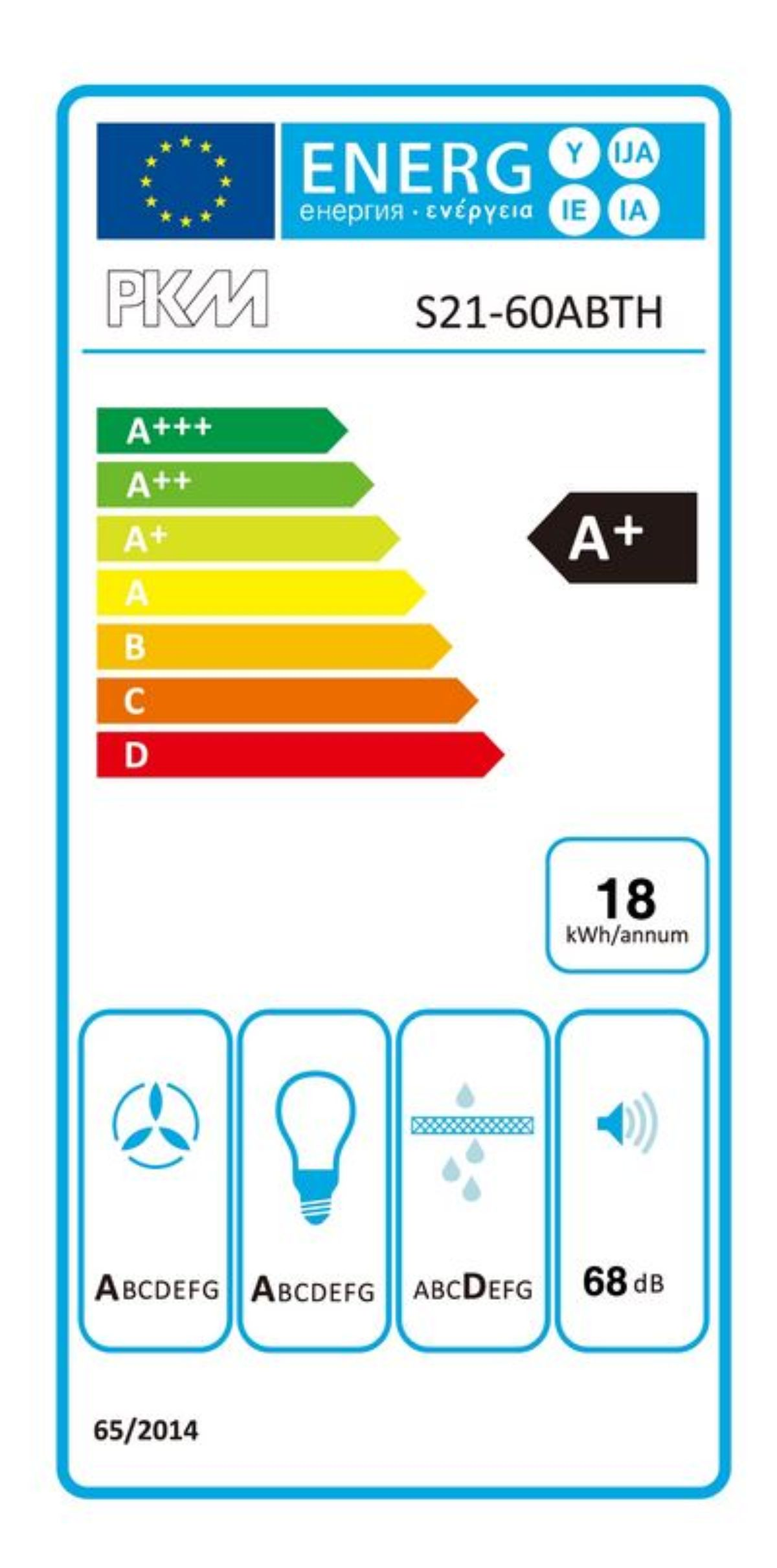 Energielabel für ein Gerät mit Effizienzklassen, Symbolen und Zahlen. Es zeigt die Energieeffizienzklasse A+.