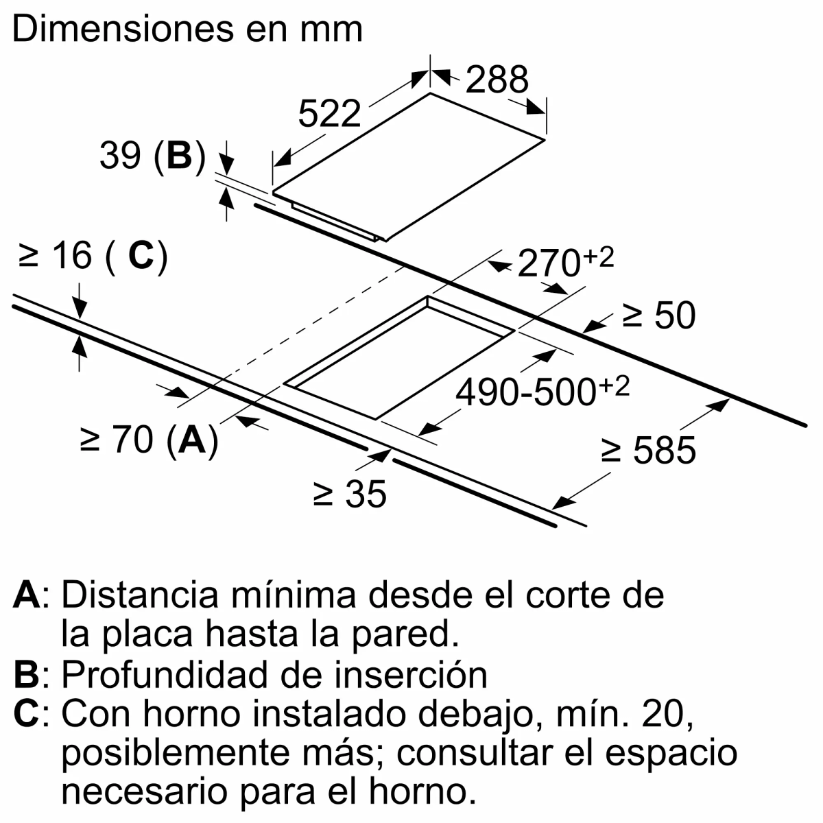 Diagrama con dimensiones en mm para la instalación de electrodomésticos, mostrando cortes, distancias mínimas y medidas de profundidad para vitrocerámica y horno.