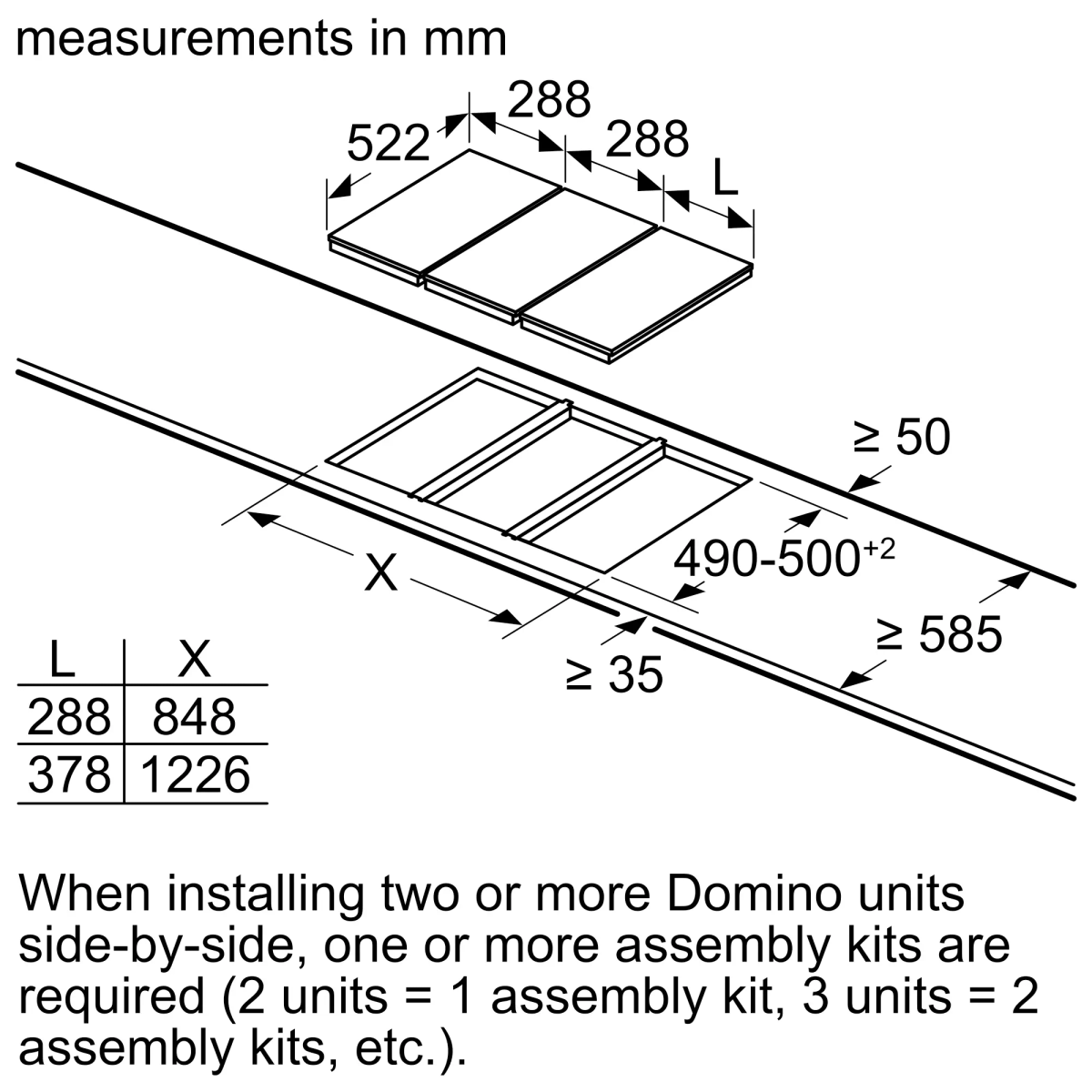Diagrama que muestra medidas para instalar unidades Domino, incluyendo dimensiones e información del kit de montaje.