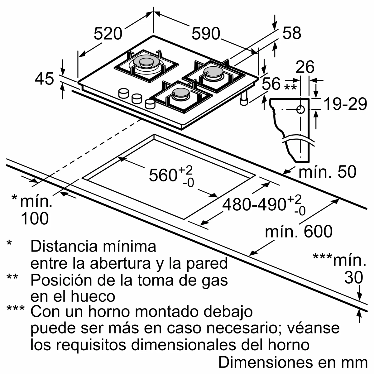 Schema di un piano cottura a gas con dimensioni in millimetri. Include le misure per il piano cottura e il ritaglio nel bancone.
