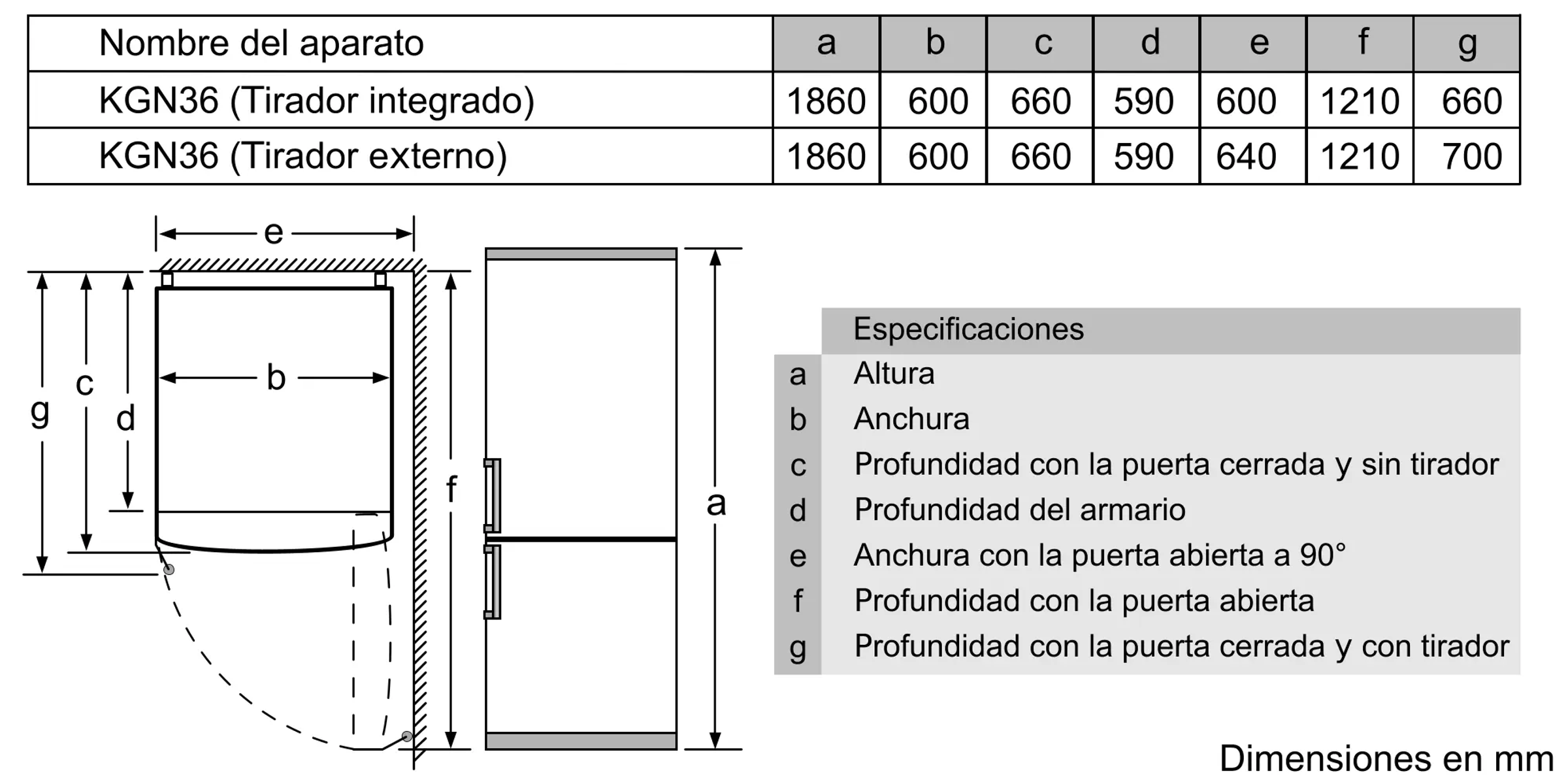 Diagramma di un frigorifero con dimensioni e specifiche in mm. Include misure di altezza, larghezza e profondità.