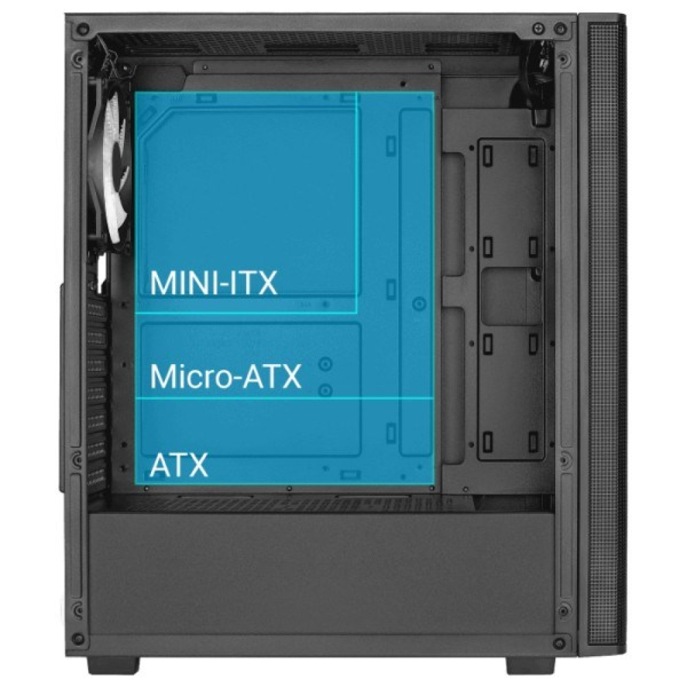 Wewnątrz obudowy komputera, niebieski obszar podzielony jest na sekcje dla płyt głównych Mini-ITX, Micro-ATX i ATX.
