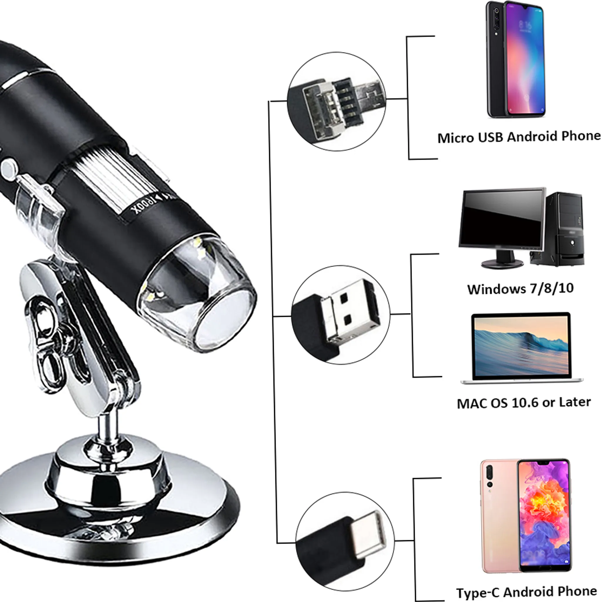 Ein Mikroskop, USB-Anschlüsse und Telefone werden angezeigt. Das Mikroskop ist schwarz und silber.