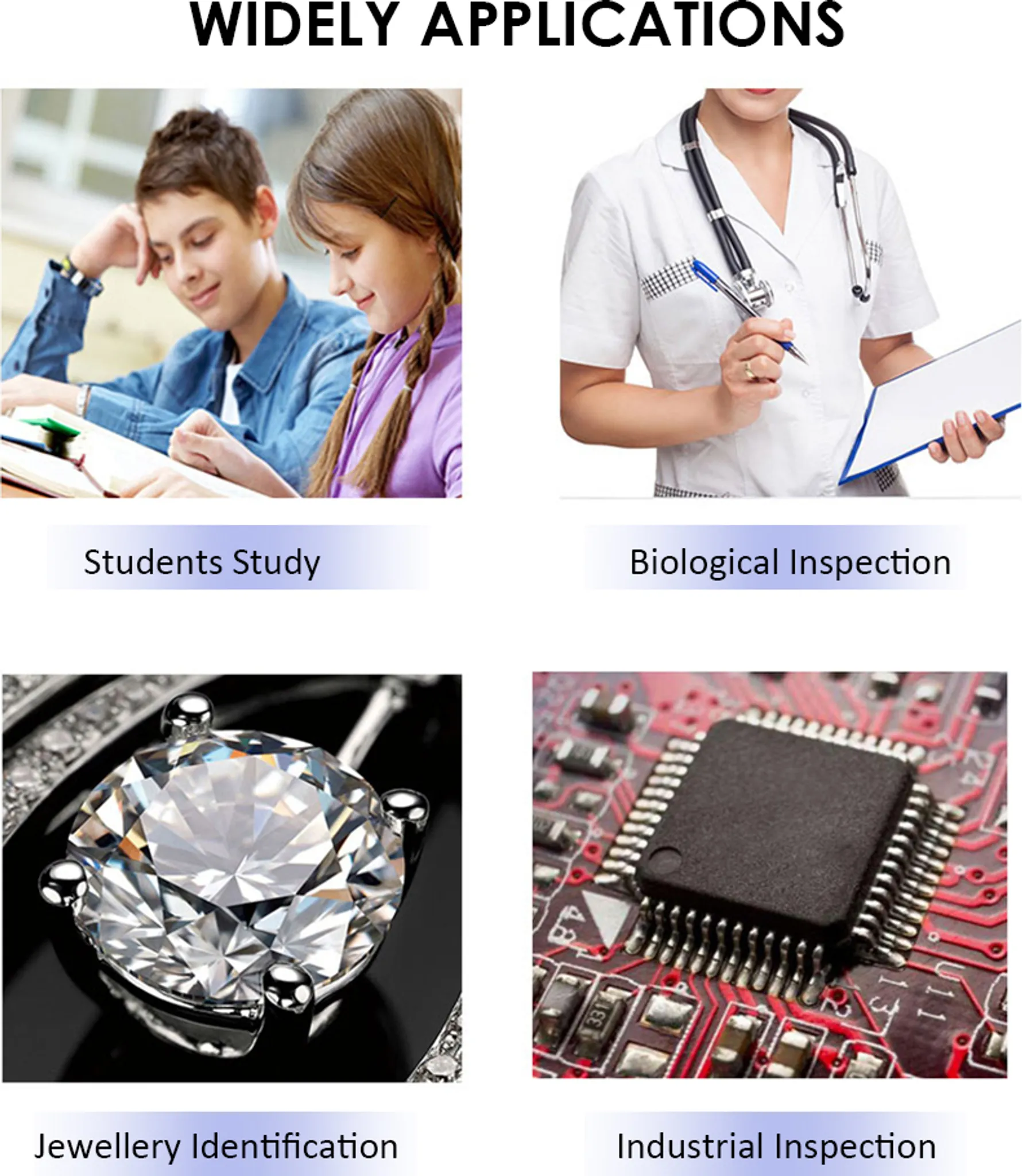 Das Bild zeigt Schüler beim Lernen, einen Arzt mit Klemmbrett, einen Diamantring und eine elektronische Leiterplatte.
