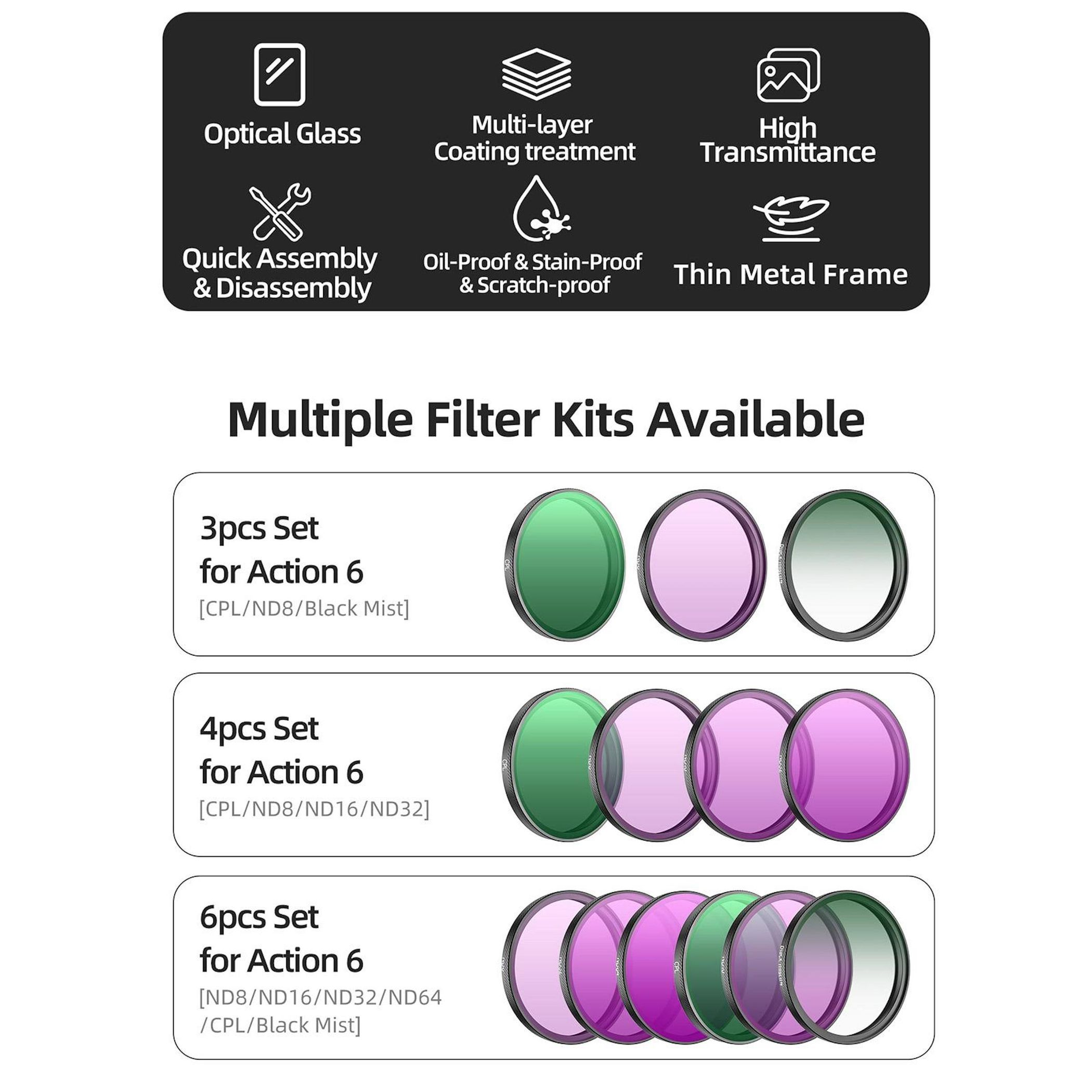 Das Bild zeigt mehrere Filter-Kits für Action 6 Kameras, mit Symbolen und Filterbeispielen in Grün und Lila.