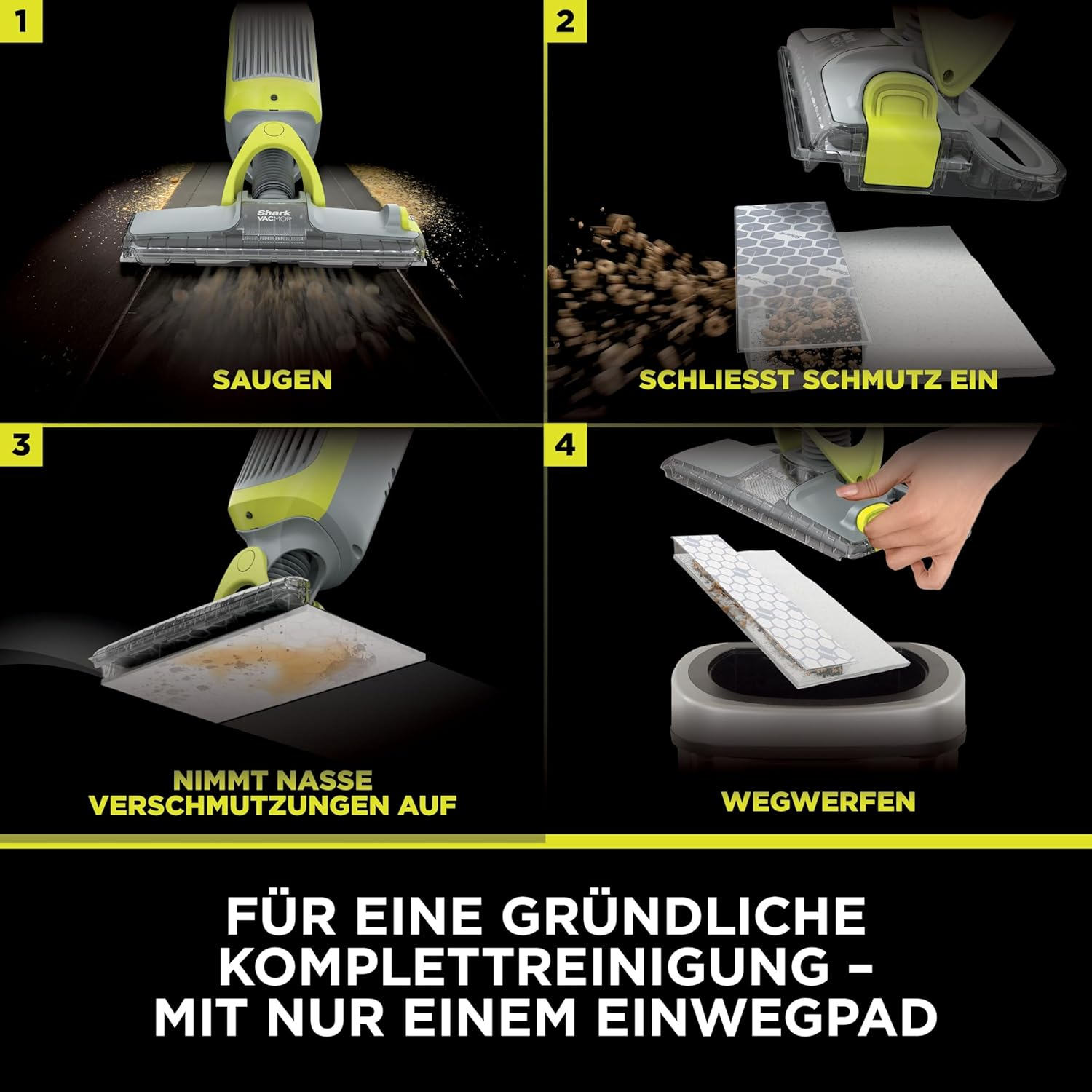 Ein Staubsauger reinigt eine Oberfläche. Der Vorgang umfasst Saugen, das Einschließen von Schmutz, das Aufnehmen nasser Flecken und das Entsorgen des Pads.