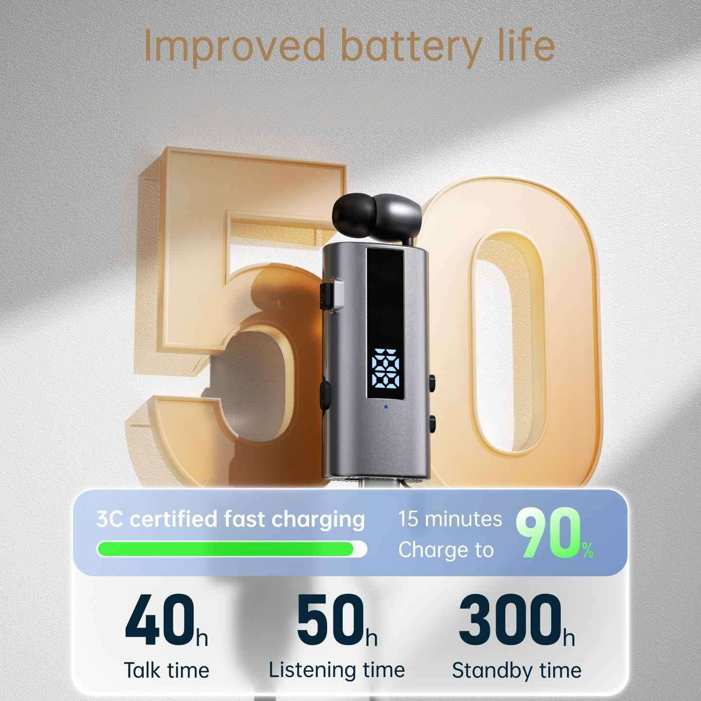 Das Bild zeigt ein Ohrhörergerät mit Batterielebensdauerangaben. Enthält Informationen zum Schnellladen sowie Gesprächs-, Hör- und Standby-Zeiten.