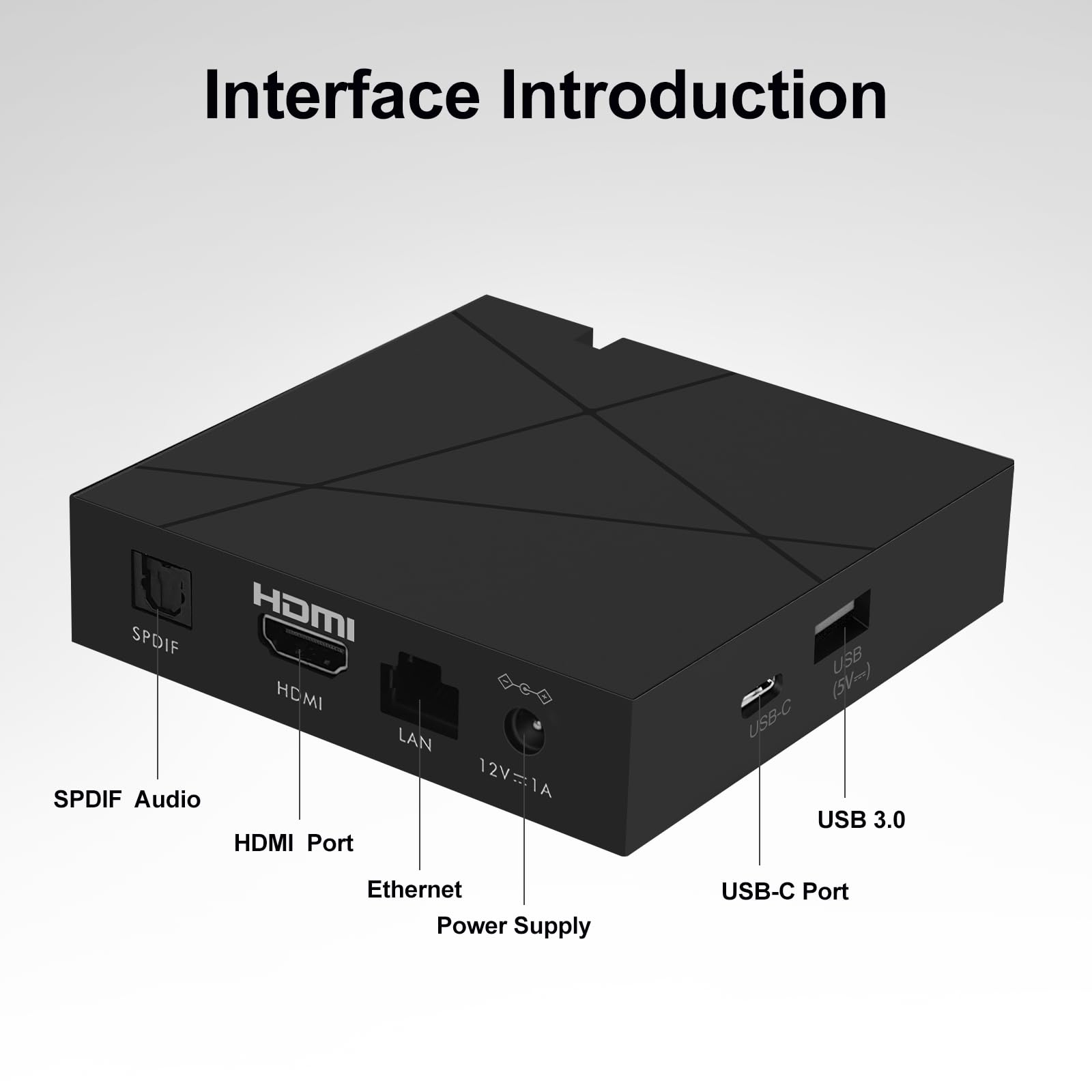 Dispositivo multimedia negro con puertos etiquetados: SPDIF, HDMI, LAN, alimentación, USB-C y USB 3.0. El texto superior dice "Interface Introduction".