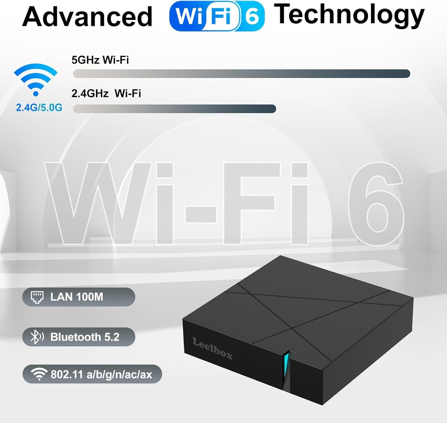 La imagen muestra tecnología Wi-Fi 6 con una caja negra etiquetada Leelbox. Características: Wi-Fi de 5 GHz, Wi-Fi de 2.4 GHz, LAN 100M y Bluetooth 5.2.