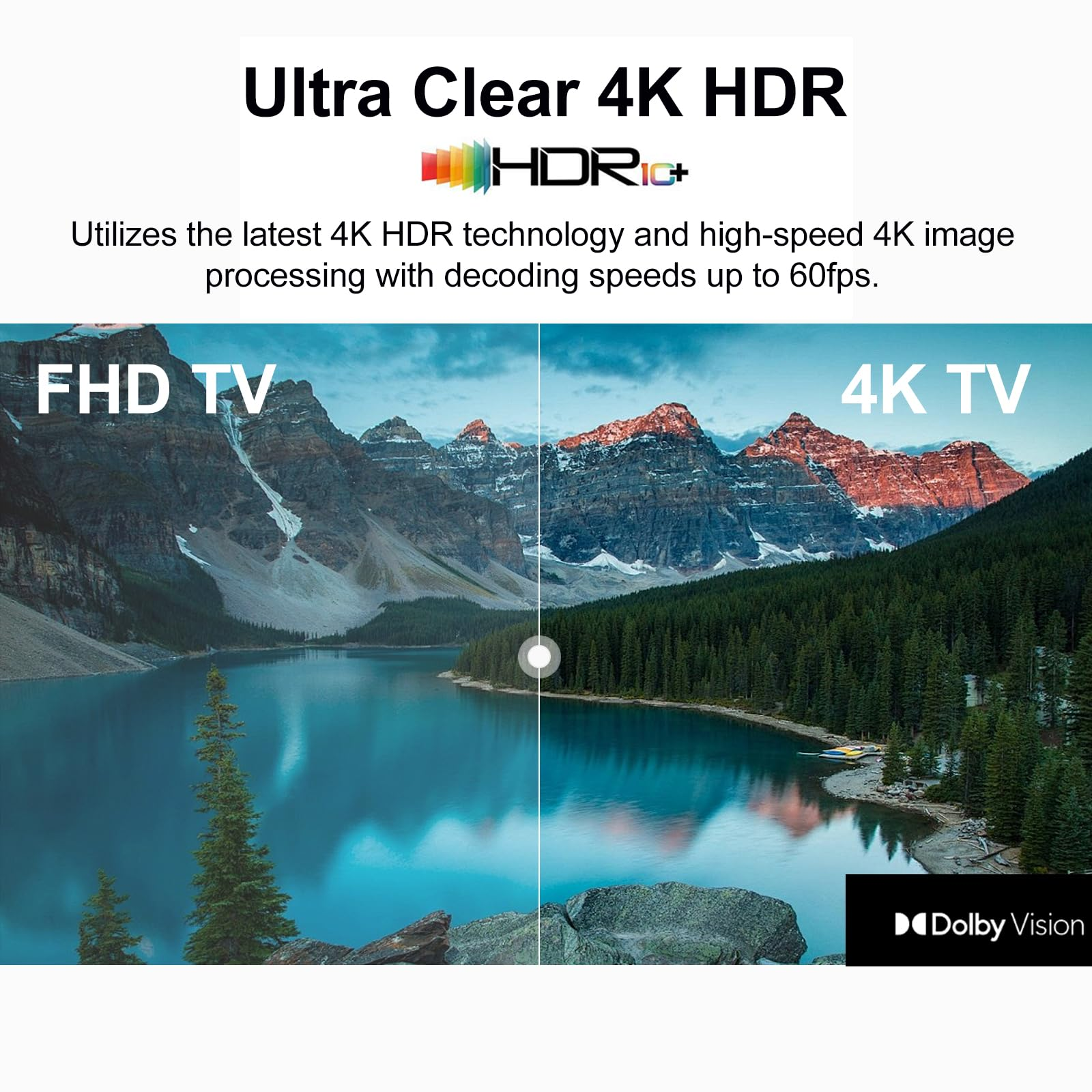 La imagen muestra una comparación de FHD TV y 4K TV, mostrando una vista escénica de lago y montaña.