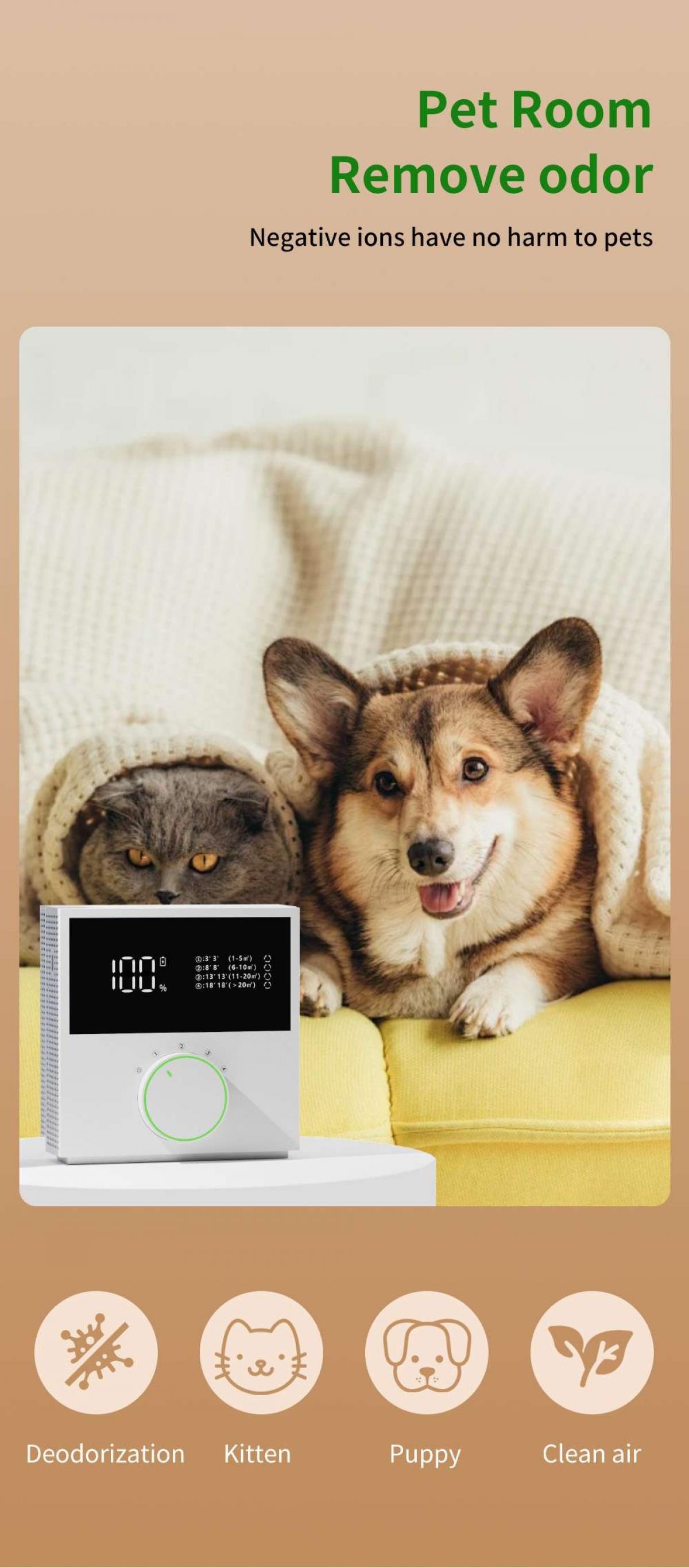 Das Bild zeigt eine Katze und einen Hund unter einer Decke. Vorne steht ein Luftreiniger. Text: 'Pet Room Remove odor'.
