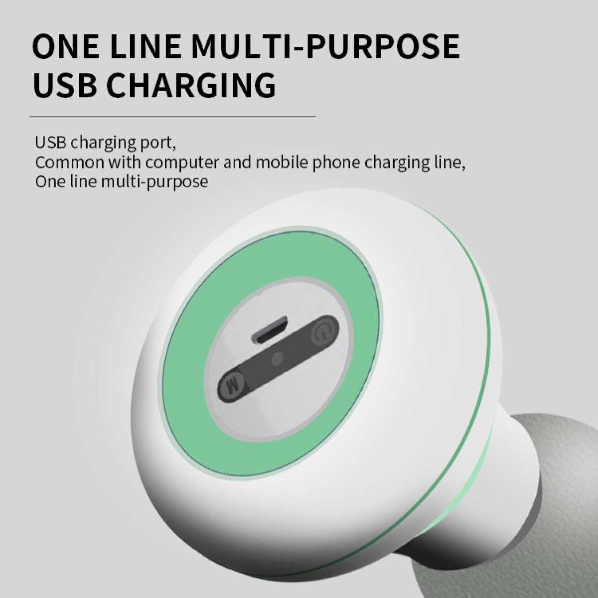 Ein weißes Ladegerät mit grünem Ring. Der Text lautet 'ONE LINE MULTI-PURPOSE USB CHARGING'.