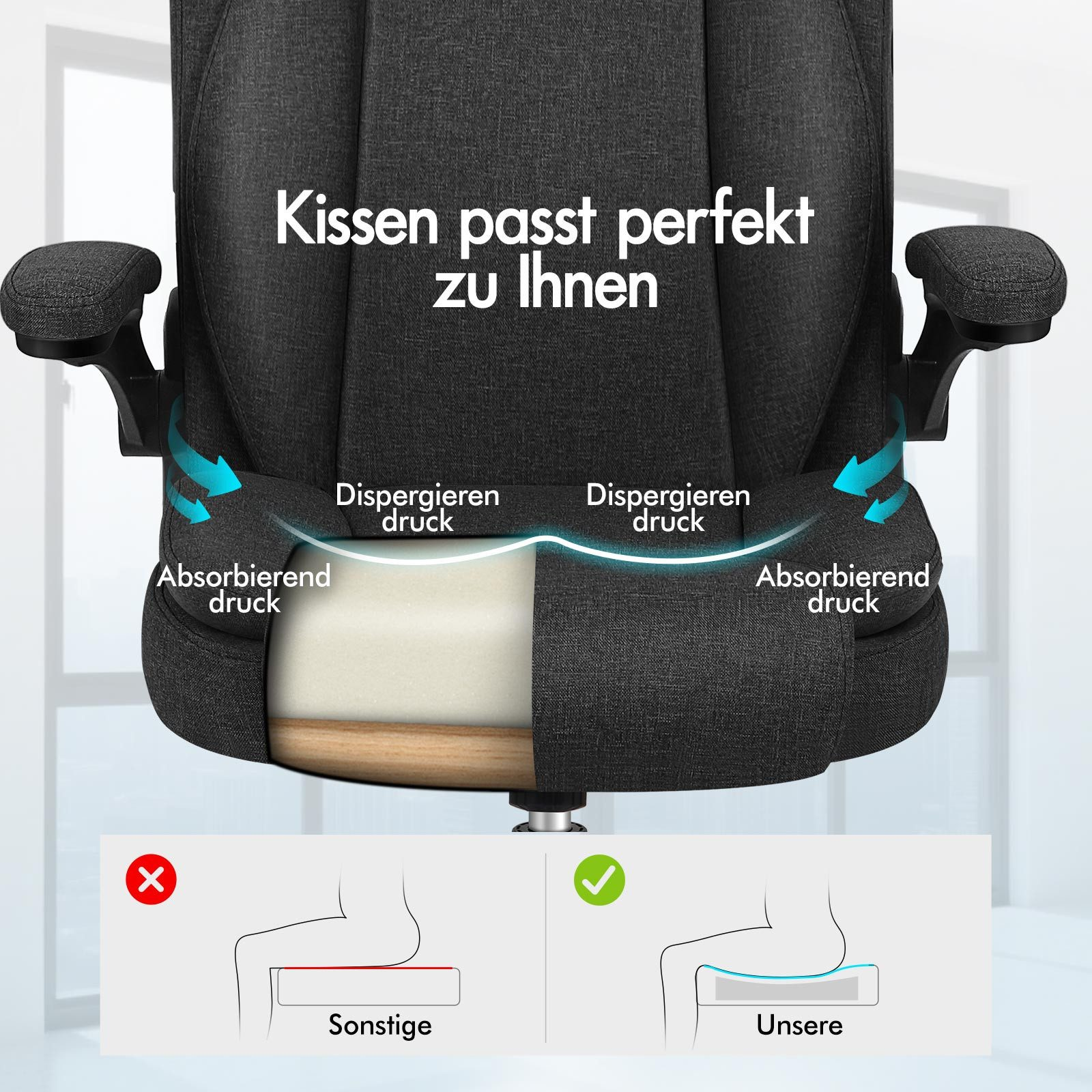Schwarzer Bürostuhl mit Text: Kissen passt perfekt zu Ihnen. Vergleich der Sitzform. Pfeile und Beschriftungen.