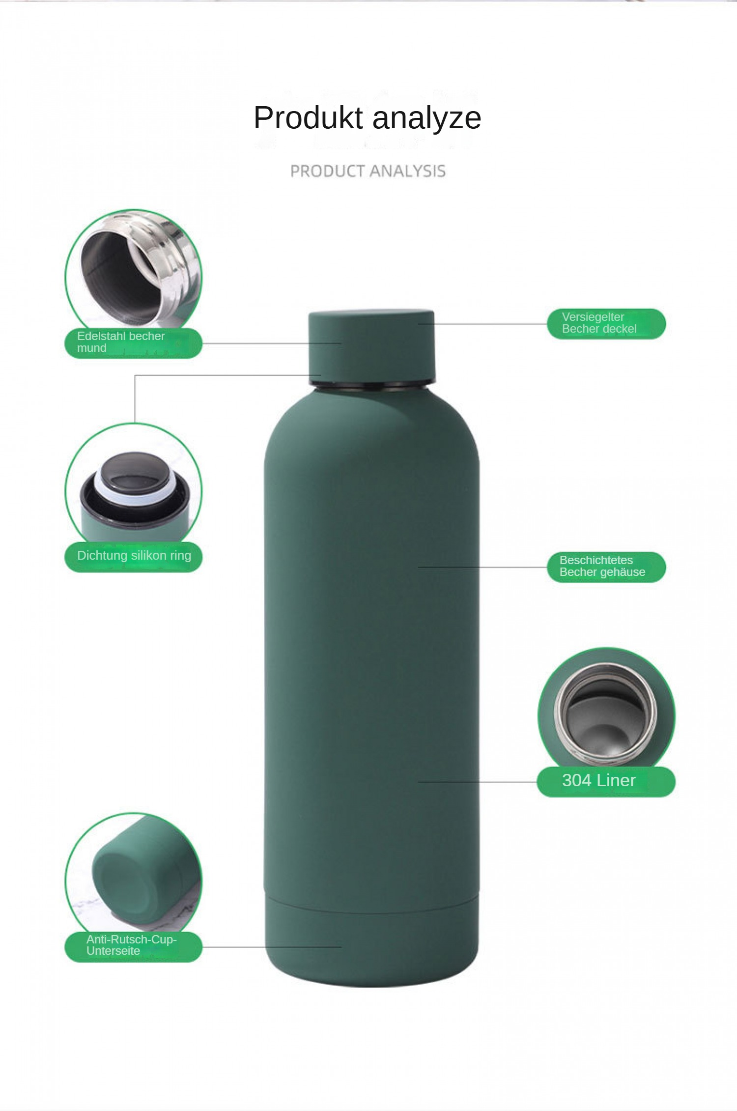 Eine grüne Isolierwasserflasche mit Etiketten, die auf Teile wie Deckel, Mund und Boden zeigen.