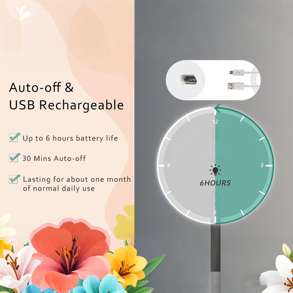 Das Bild zeigt Produktmerkmale: Abschaltautomatik, USB-Aufladung, 6 Stunden Akku, 30 Minuten Abschaltautomatik und einen Monat Nutzung. Uhr Grafik.