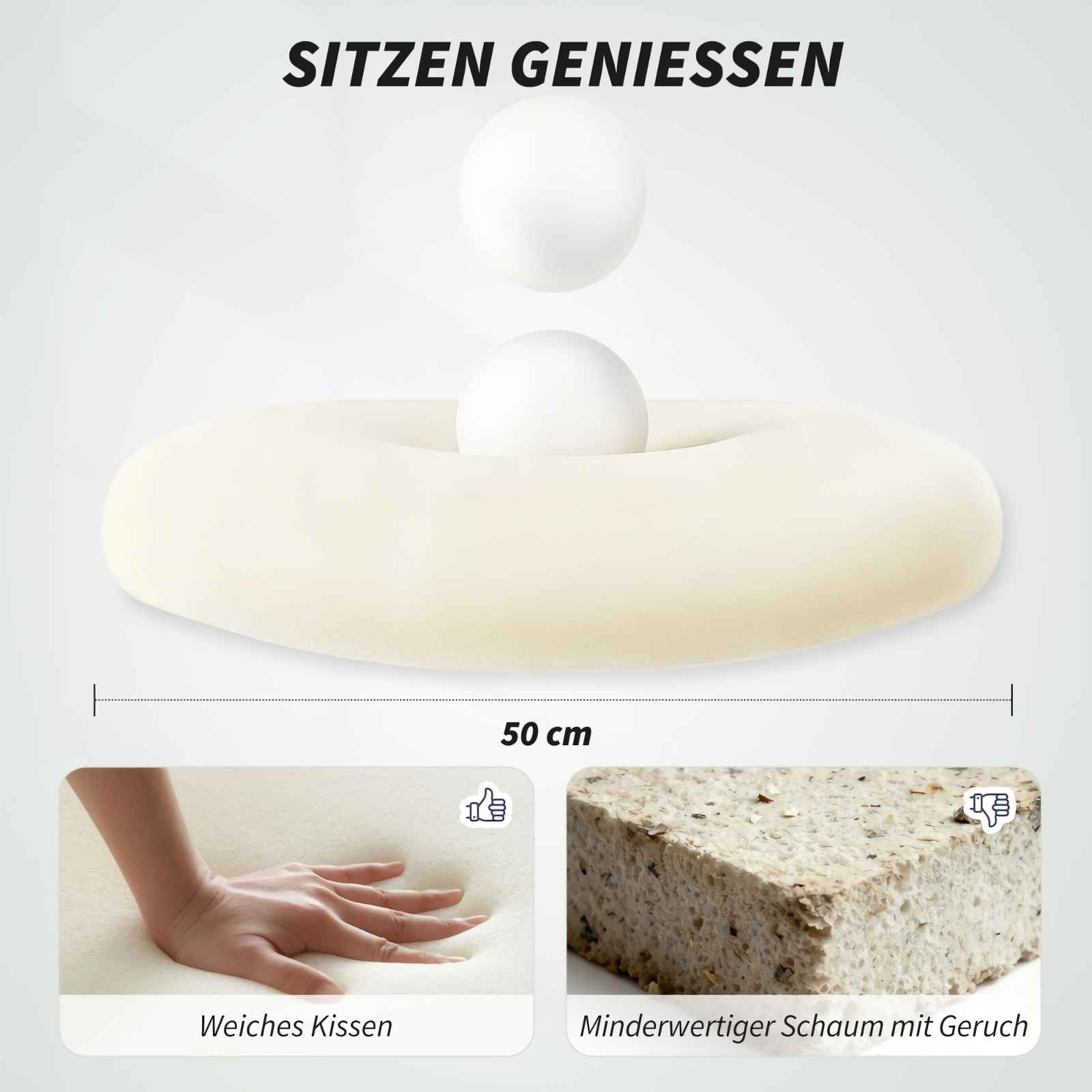 Das Bild zeigt ein Kissen mit zwei weißen Kugeln darüber. Der Text lautet 'Sitzen Geniessen'. Unten sind Schaumstoffproben und eine Hand.
