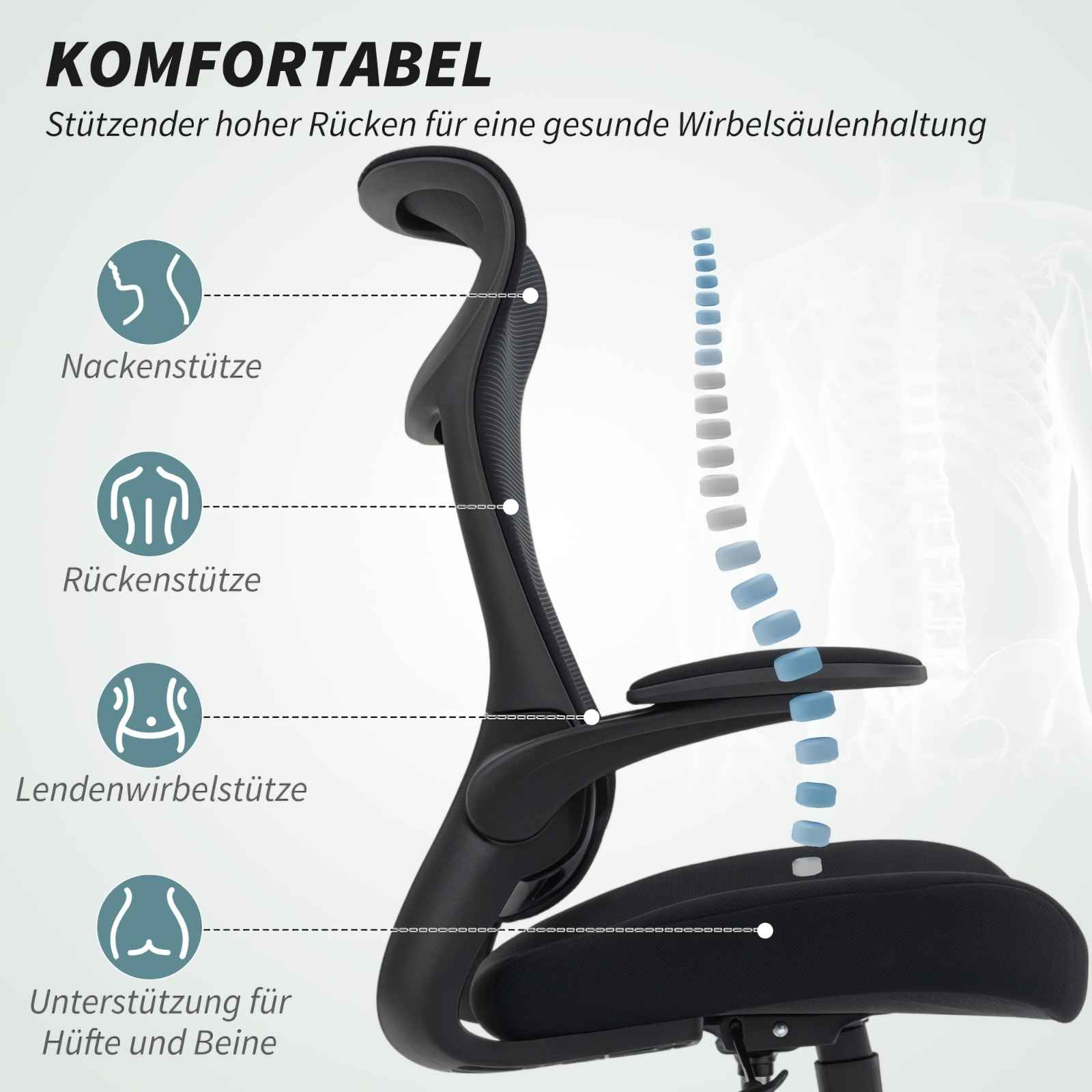 Ein ergonomischer schwarzer Stuhl mit Beschriftungen, die Stützbereiche zeigen. Text: Nacken-, Rücken-, Lenden-, Hüft- und Beinunterstützung.
