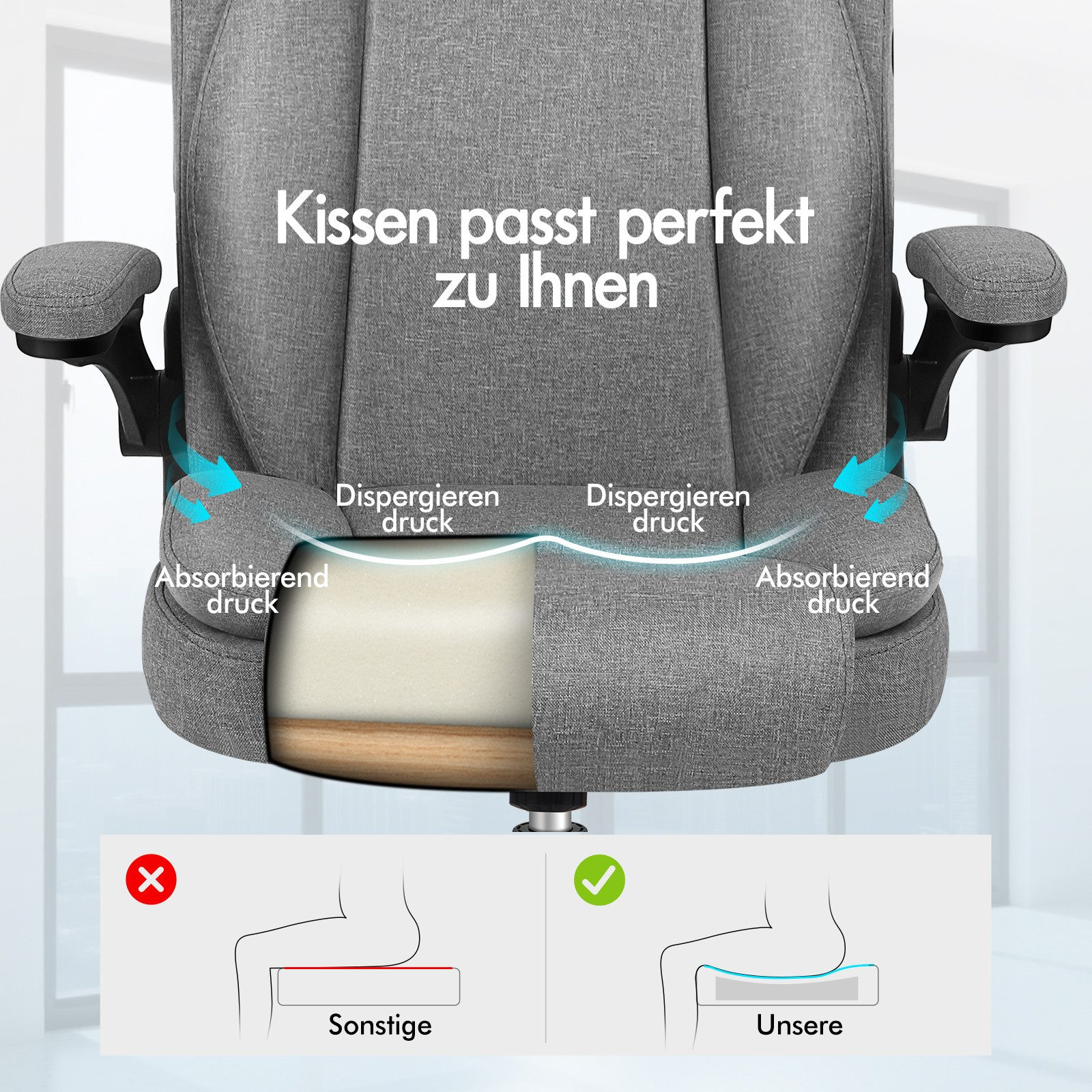 Grauer Bürostuhl mit Text über perfekte Passform. Zeigt Druckverteilung. Vergleich von zwei Sitztypen.