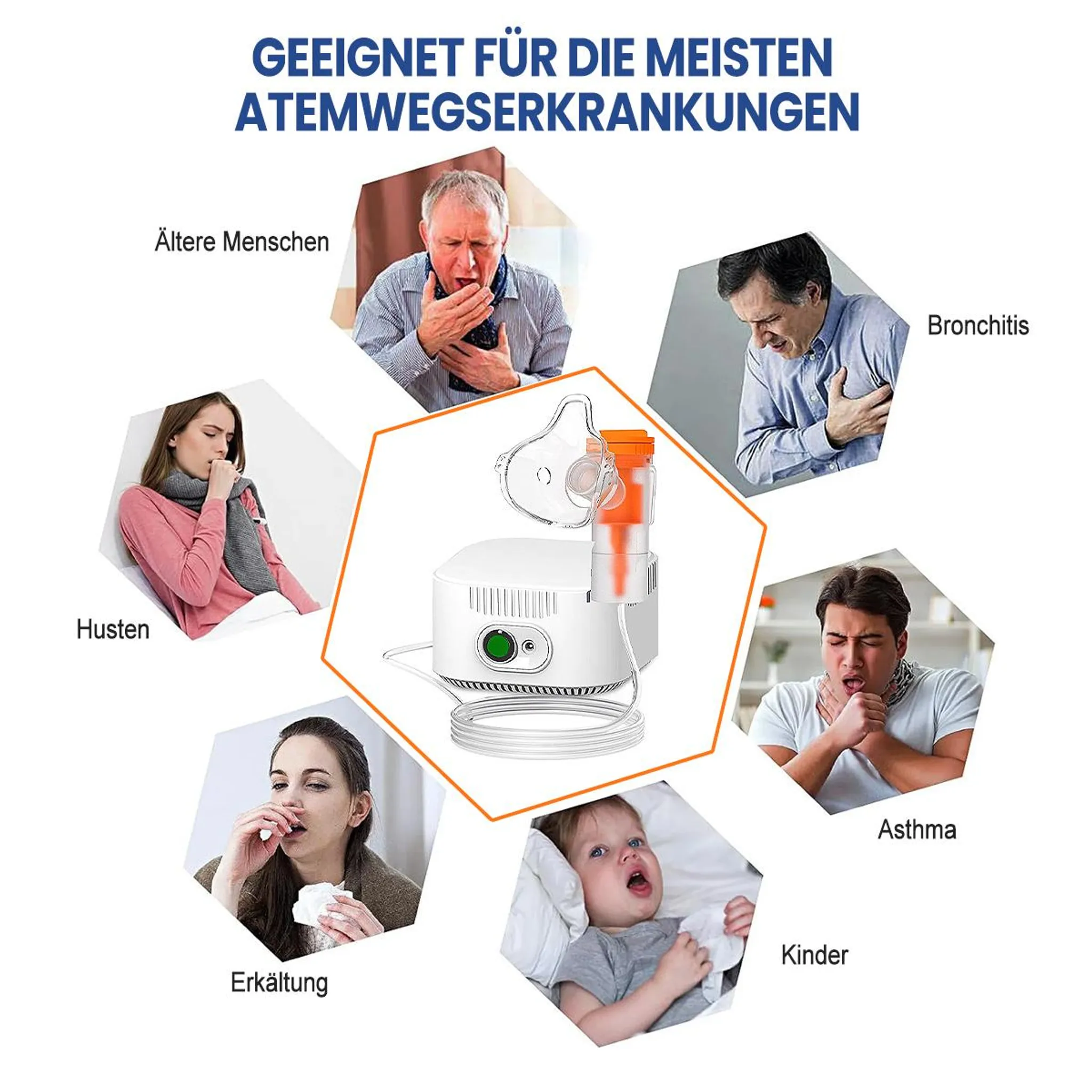 Das Bild zeigt ein Inhalationsgerät, umgeben von Bildern von Menschen mit Atemwegserkrankungen wie Asthma, Bronchitis und Husten.