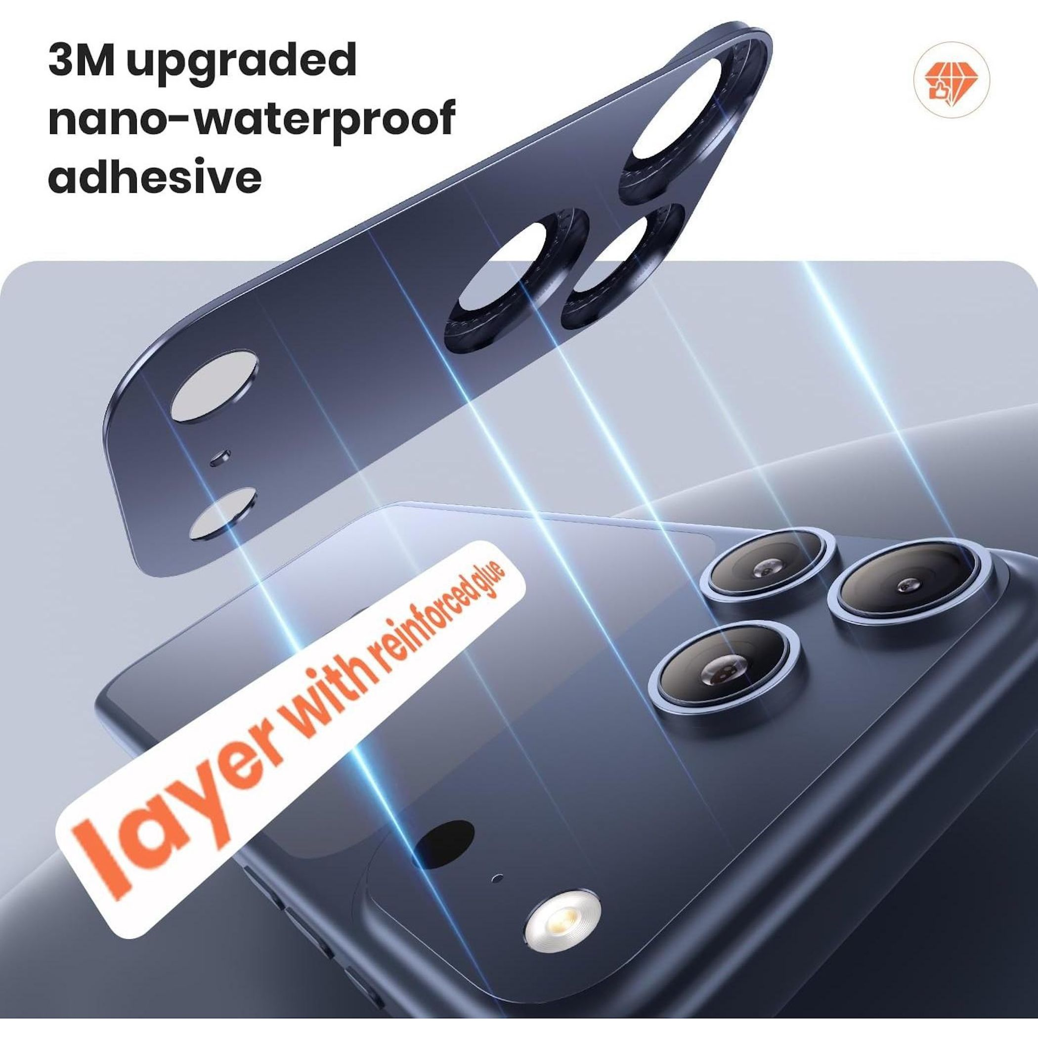Protezione posteriore del telefono con obiettivo della fotocamera e testo: adesivo nano-impermeabile 3M aggiornato, strato con colla rinforzata.