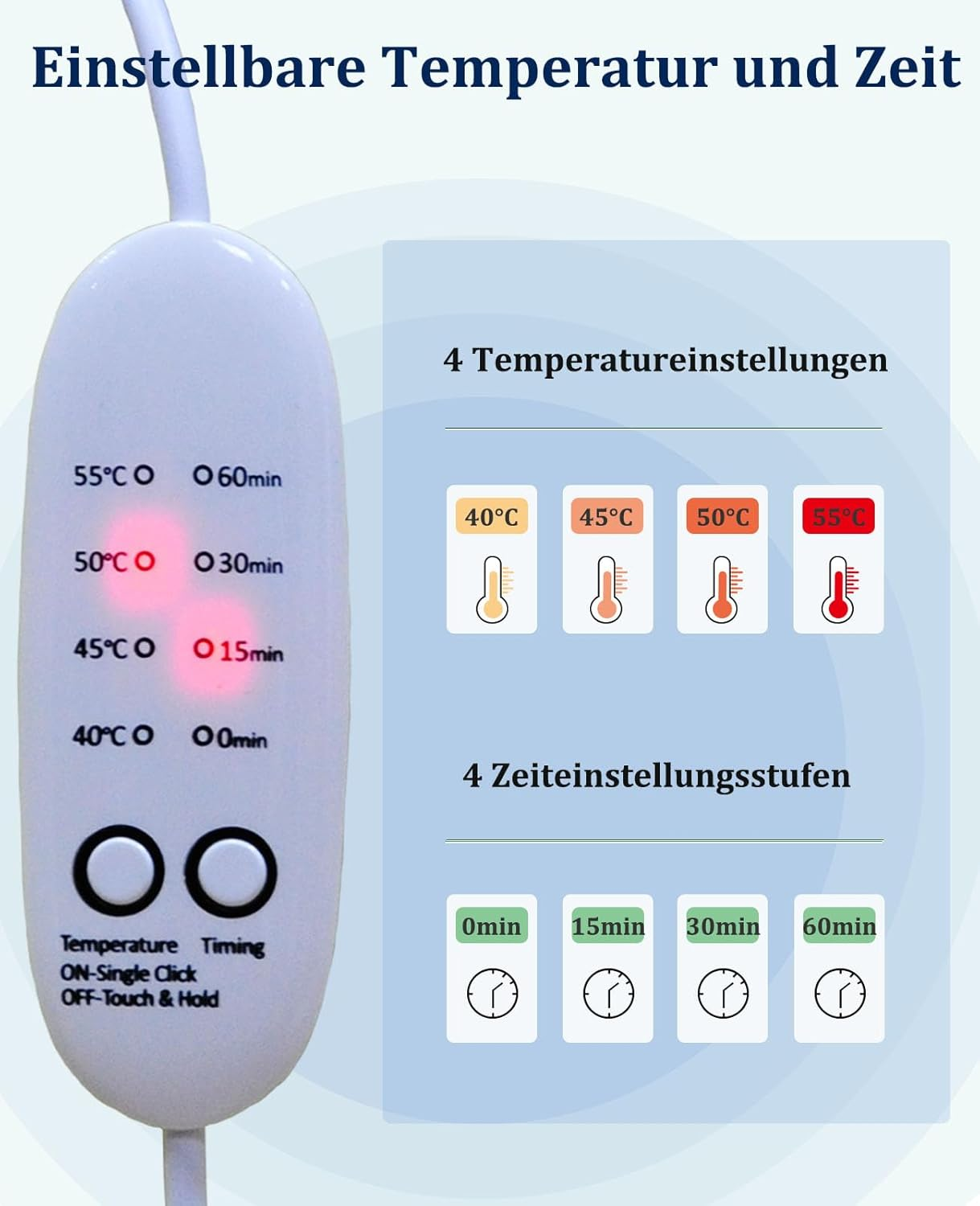 Ein weißer Temperaturregler mit Temperatur- und Zeiteinstellungen wird angezeigt. Es zeigt Temperatur- und Timereinstellungen für ein Gerät.