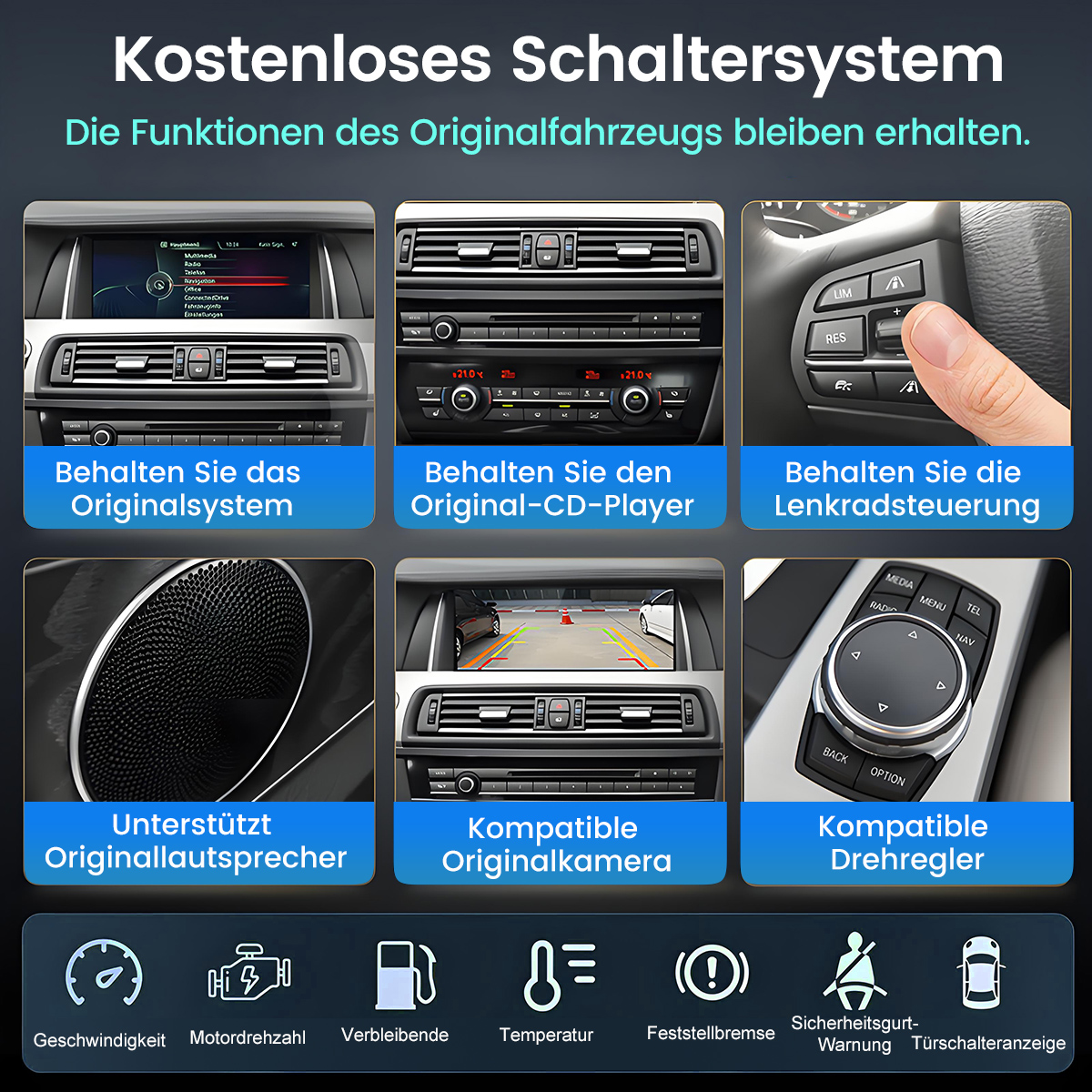 Grafik mit Auto-Innenraum-Funktionen: Bildschirm, CD-Player, Lenkrad, Lautsprecher, Kamera und Knopf, mit Symbolen unten.