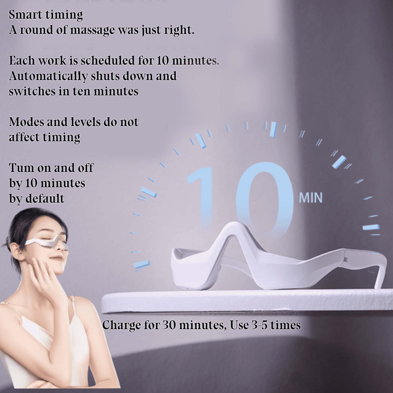 Das Bild zeigt eine Frau, die ein Augenmassagegerät benutzt, mit Text über Timing und Verwendung. Im Hintergrund befindet sich eine Uhrgrafik.