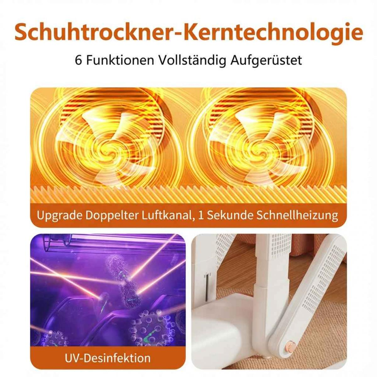 Das Bild zeigt einen Schuhtrockner mit technischen Details. Oben Text und Lüftergrafiken. Unten UV-Desinfektion und Schuhstütze.