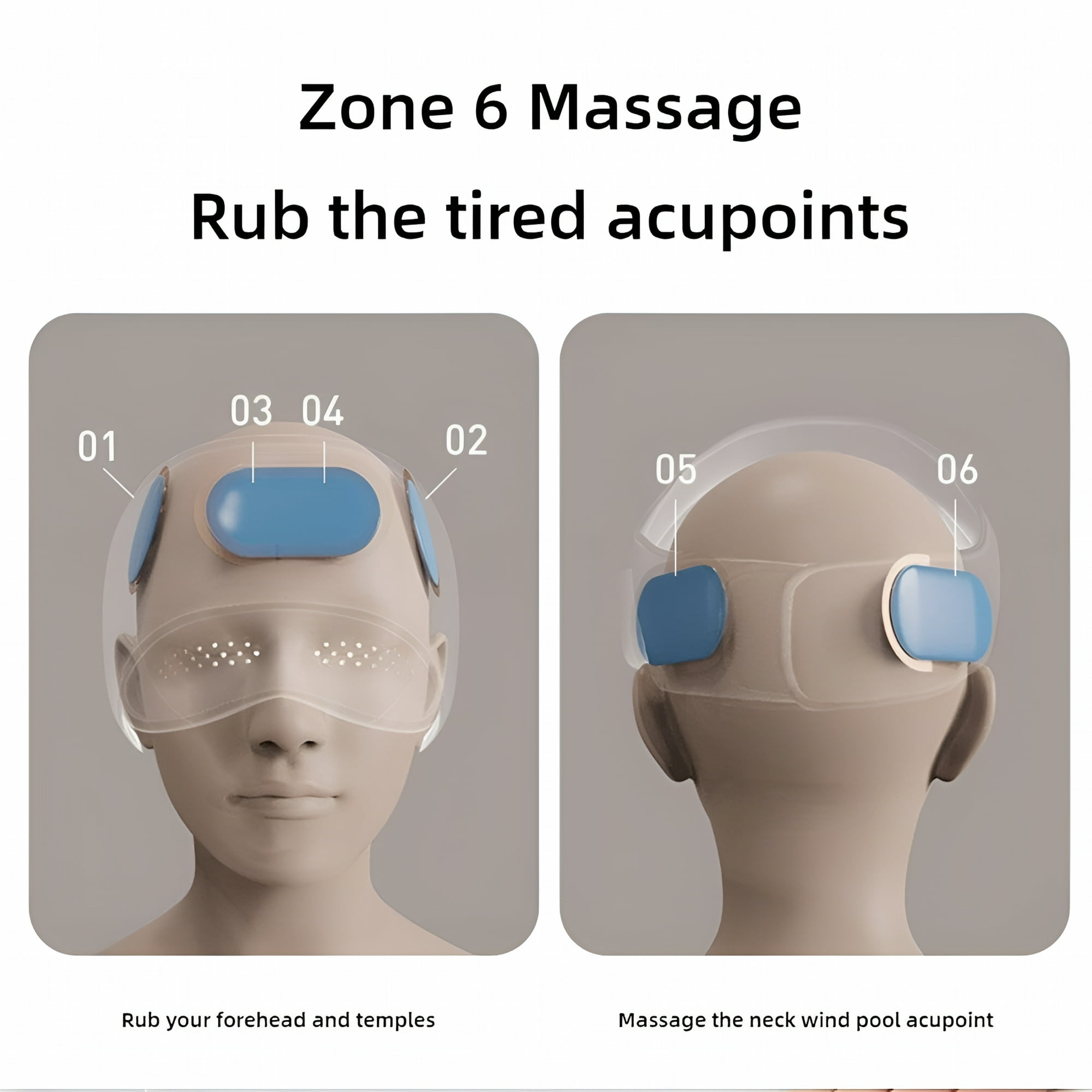 Das Bild zeigt Massagezonen mit einem Kopfmodell, das ein Gerät trägt. Anweisungen für Stirn, Schläfen und Nacken.