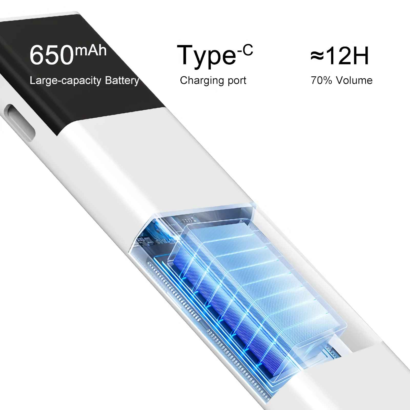 Weißes Gerät mit transparentem Abschnitt, der eine blaue Batterie zeigt. Text zeigt 650 mAh Kapazität, Typ-C Laden und 12 Stunden Nutzung an.