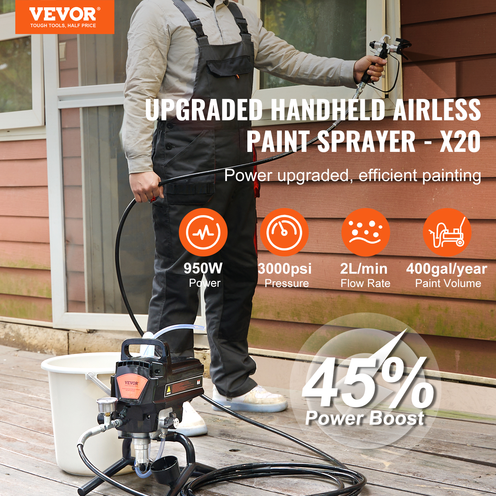 Un hombre con overoles opera un pulverizador de pintura sin aire. El texto dice 'Upgraded Handheld Airless Paint Sprayer'.