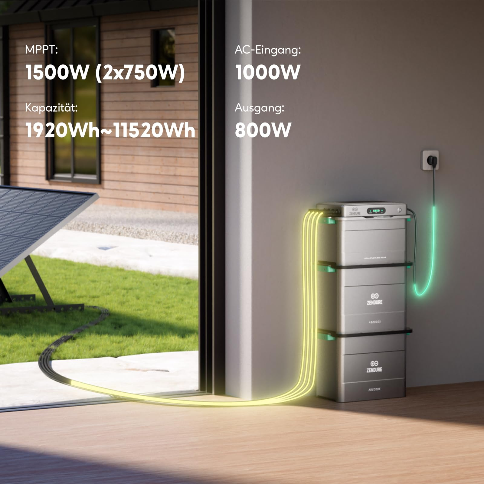 Solarpanel mit Leistungsdaten. Batteriesystem mit leuchtenden Kabeln. Haus im Hintergrund. Grünes Gras und Holzboden.