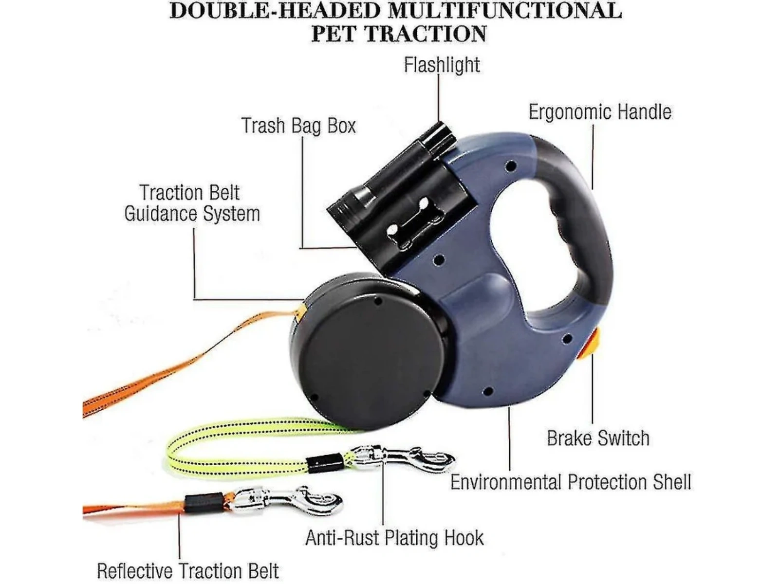 Ein multifunktionales Haustier-Traktionswerkzeug mit Taschenlampe, Griff und reflektierenden Gurten. Enthält eine Müllbeutelbox und einen Bremsschalter.