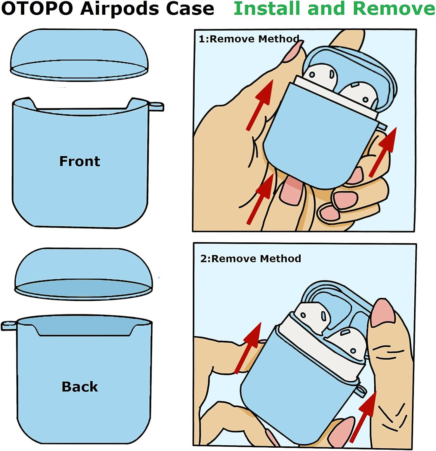 Diagramm, das zeigt, wie man AirPods in einem blauen Gehäuse installiert und entfernt. Vorder- und Rückseite des Gehäuses sind separat dargestellt.