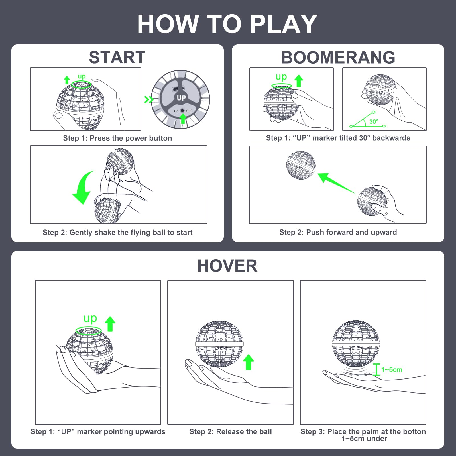 Diagramm, das zeigt, wie man mit einem fliegenden Ball spielt. Schritte umfassen Start-, Bumerang- und Schwebemodi. Text und Pfeile leiten Aktionen.