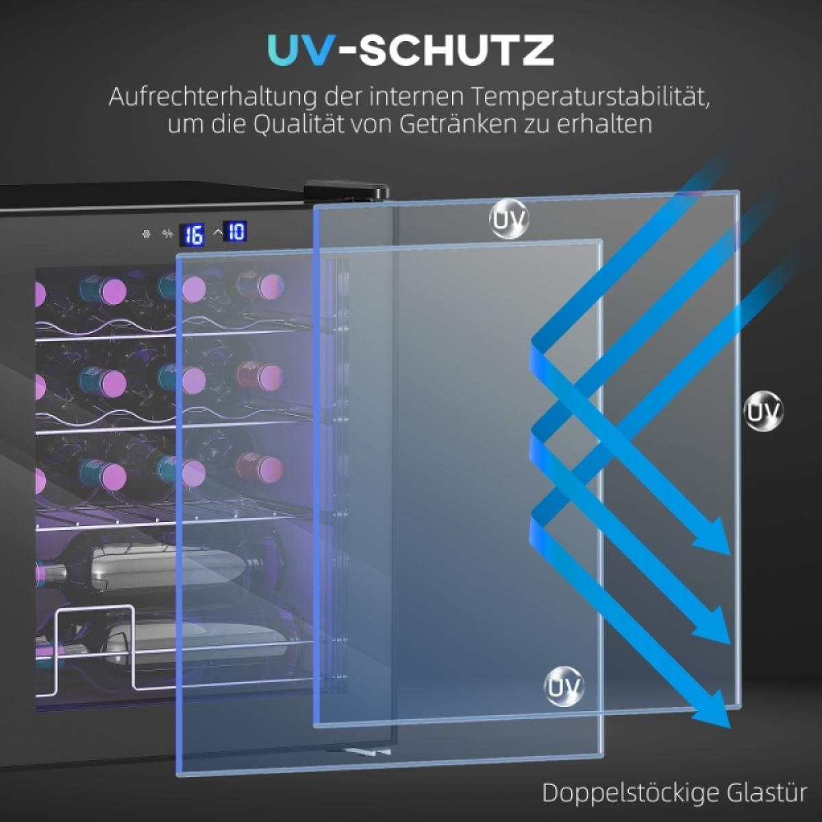 Ein Weinkühler mit Glastür. Im Inneren sind Flaschen auf Regalen angeordnet. UV-Schutz wird mit blauen Pfeilen hervorgehoben.