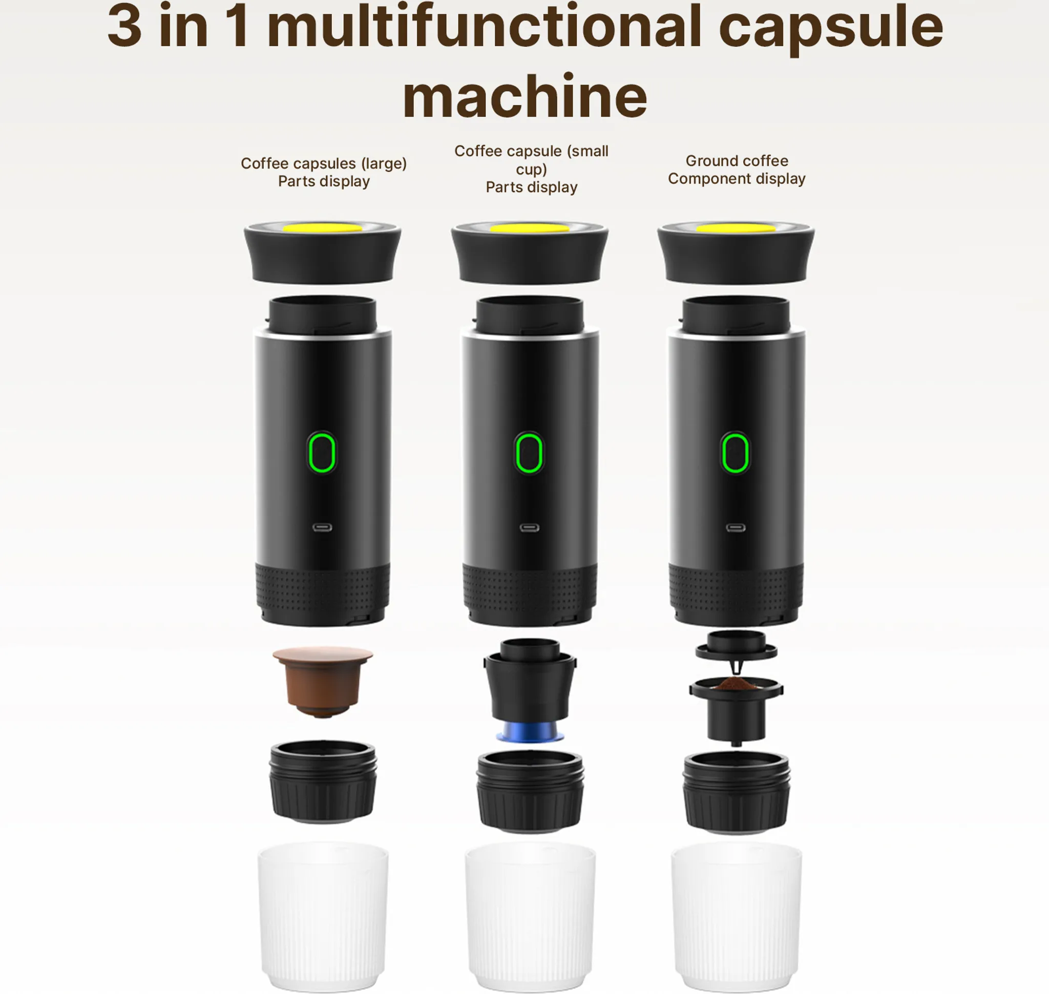 Diagramm einer 3-in-1-Kaffeemaschine, das Teile für große Kapseln, kleine Kapseln und gemahlenen Kaffee zeigt.