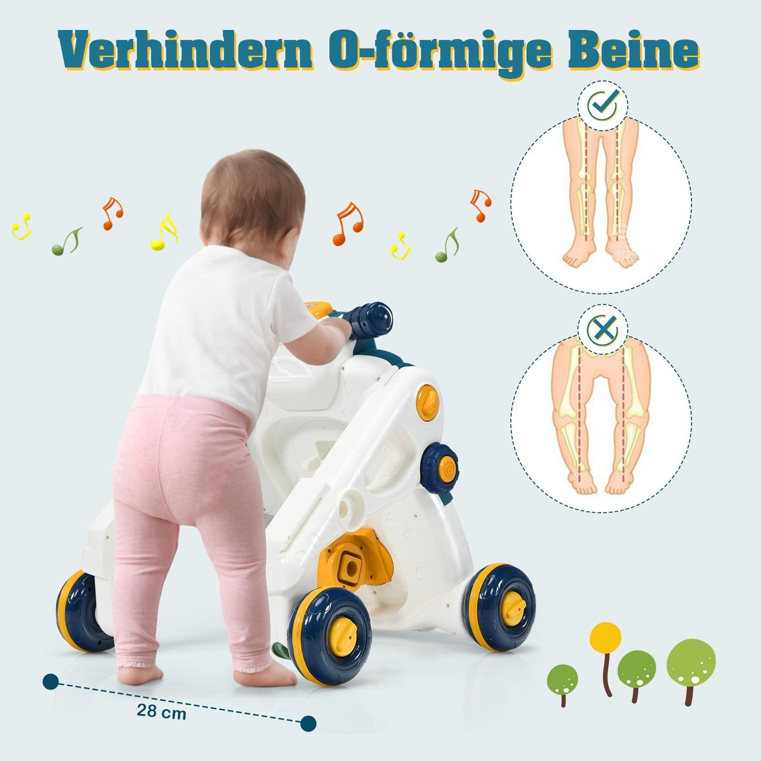 Un bebé con pantalones rosas está detrás de un andador blanco y amarillo. La imagen tiene texto y diagramas sobre el desarrollo de las piernas.