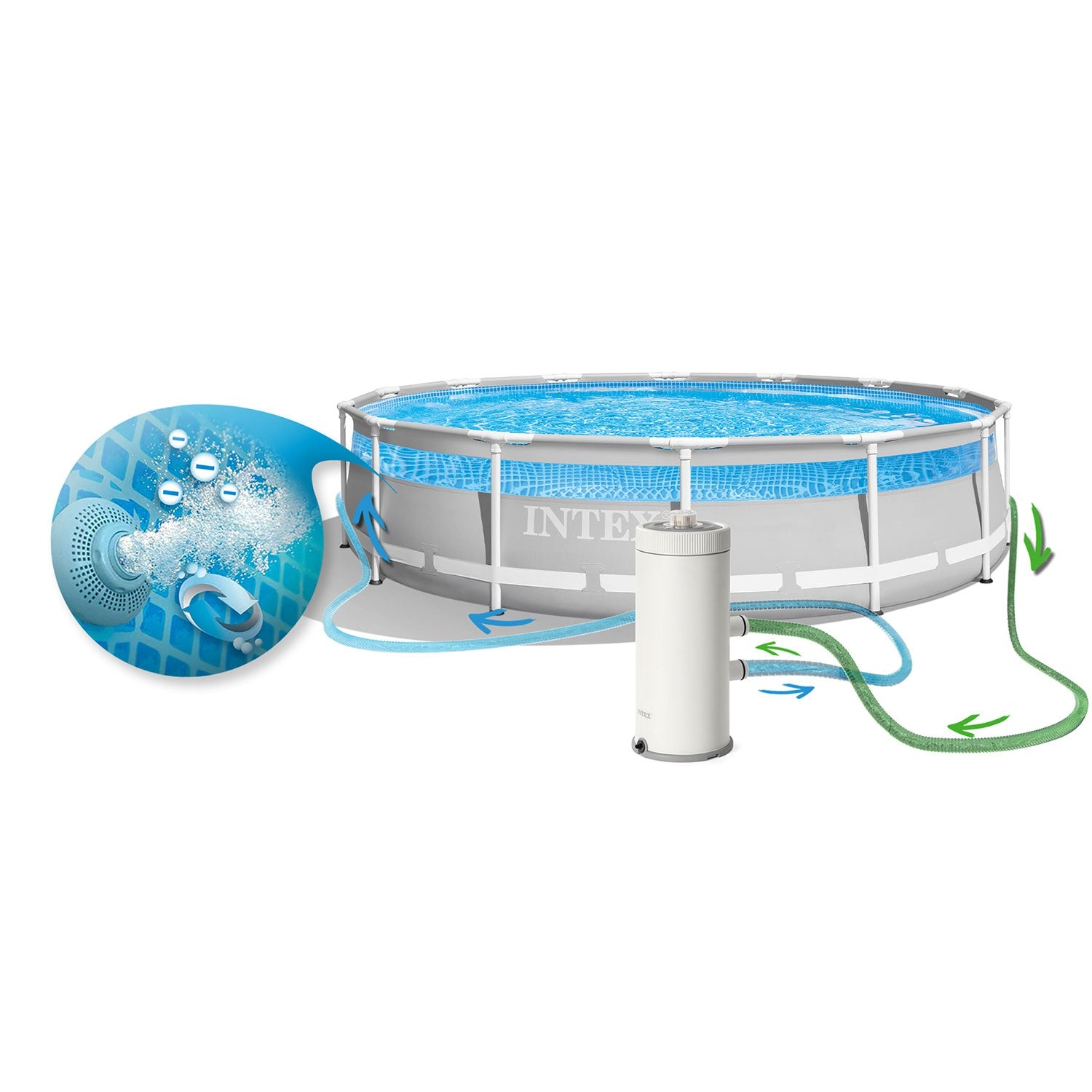 Una piscina redonda elevada con un sistema de filtro blanco. Mangueras azules y flechas ilustran el flujo del agua. La piscina tiene agua azul.