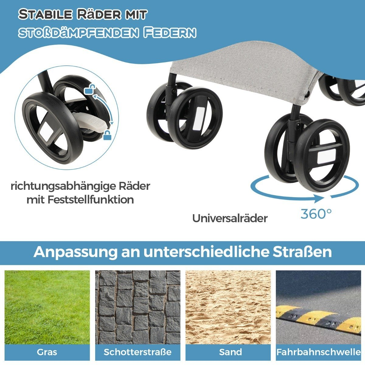 La imagen muestra detalles de la rueda de un cochecito con texto que describe características como la absorción de impactos y adaptabilidad.
