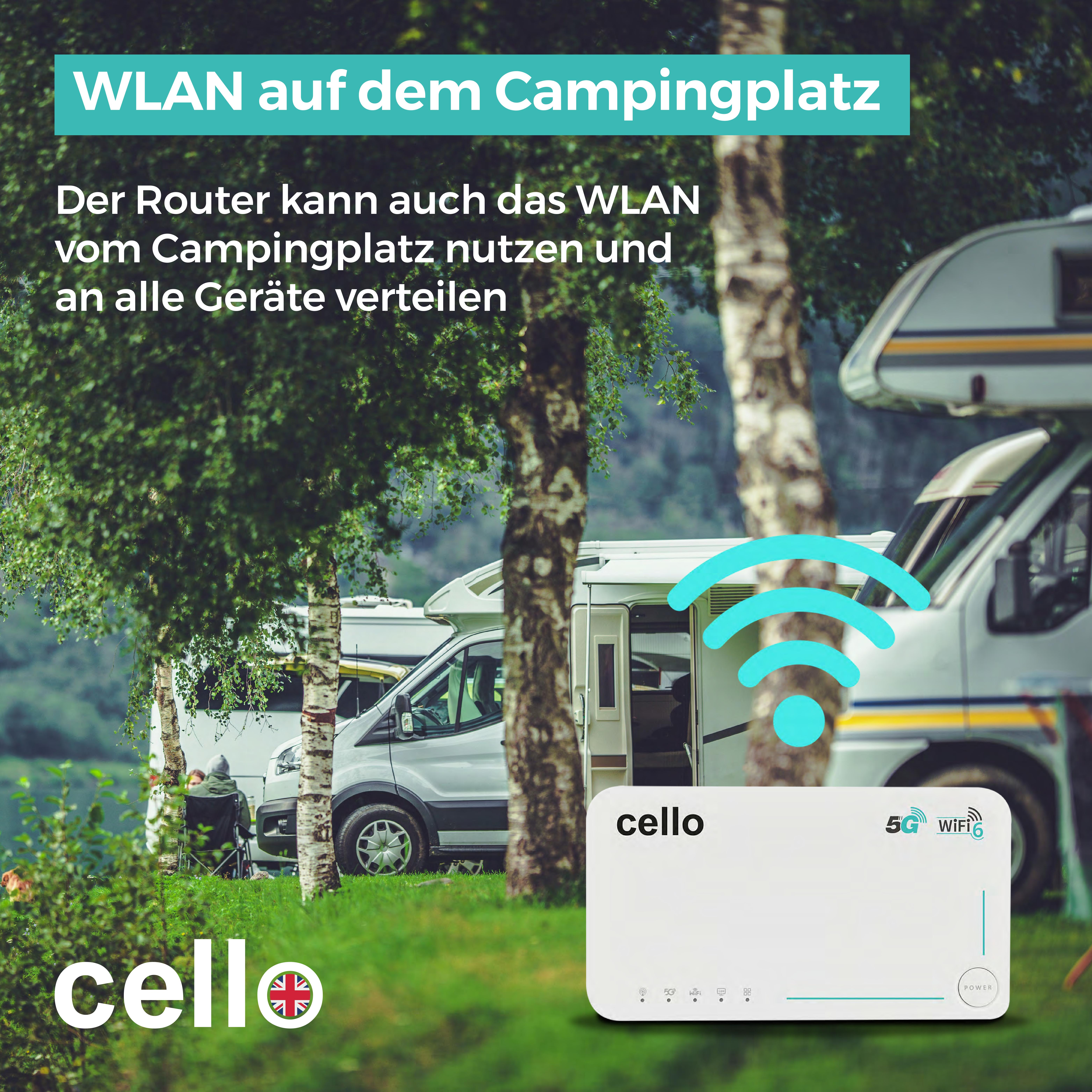 Ein Router mit WLAN-Symbol in der Nähe von Campingwagen in einem grünen Bereich, mit dem Cello-Logo.