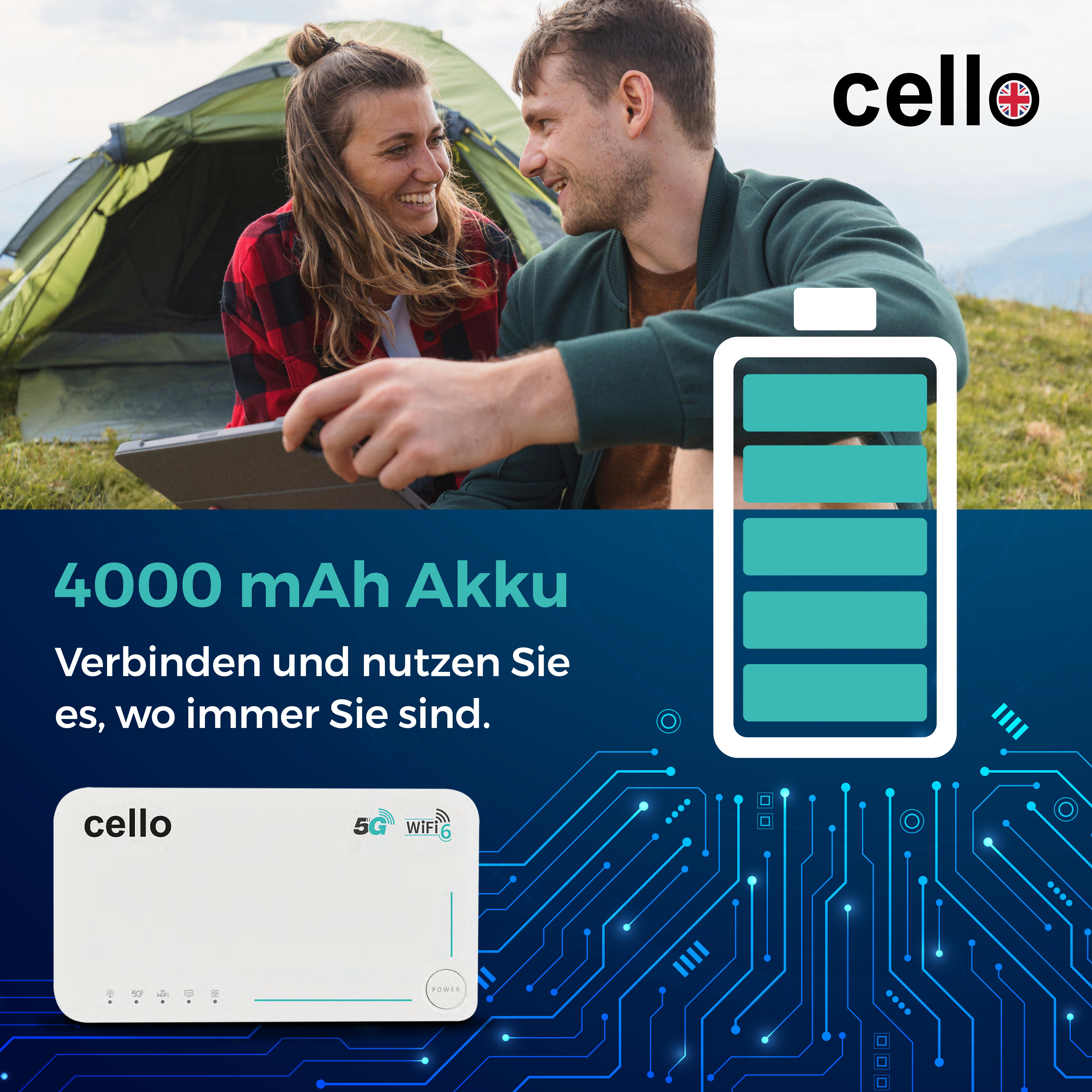 Ein Paar lächelt in der Nähe eines Zeltes und hält ein Tablet. Ein Akkusymbol und ein WLAN-Router sind ebenfalls sichtbar.