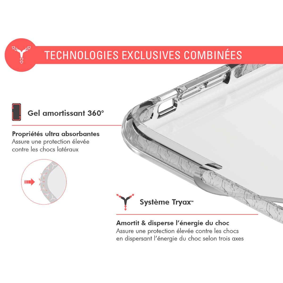 Custodia trasparente per telefono. Testo: Tecnologie, Gel amortissant 360°, Proprietà ultra assorbenti, Sistema Tryax, Ammortizza e disperde l'energia.