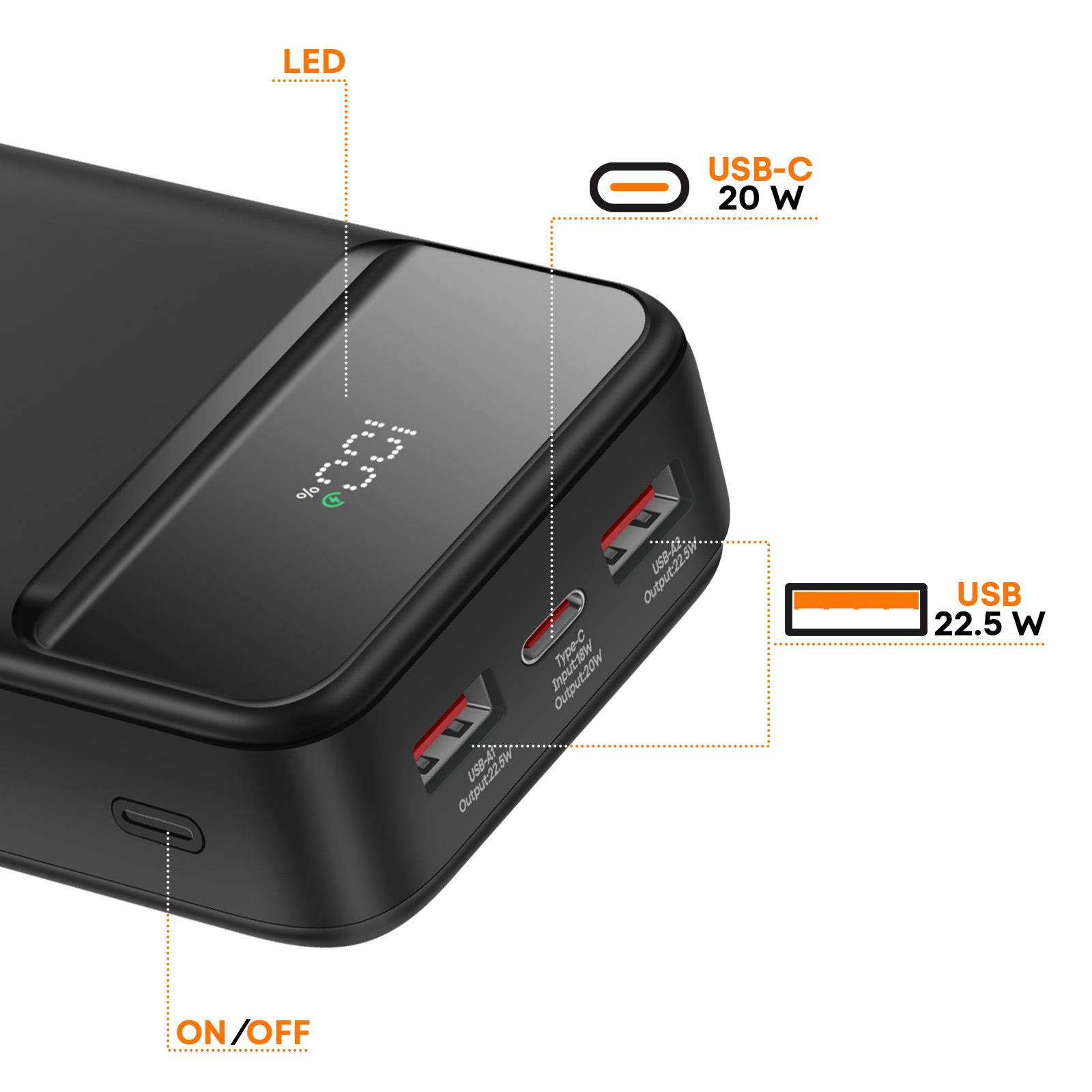 Schwarze Powerbank mit USB-Anschlüssen, LED-Bildschirm mit 100% und Beschriftungen für USB-C, USB-A und Leistungsdetails.