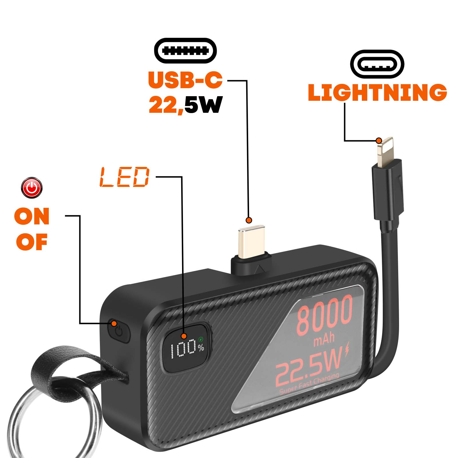 Batterie externe noire avec ports USB-C et Lightning. Affiche 100% de charge et 8000mAh. Texte orange indique les spécifications.