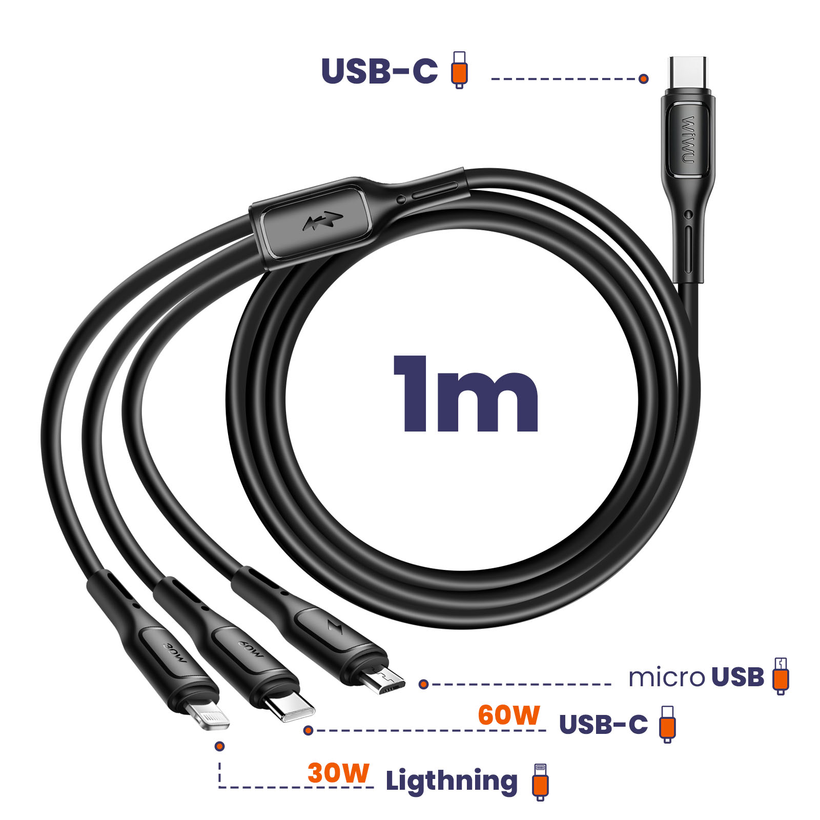 Câble de charge noir avec trois connecteurs: USB-C, micro USB et Lightning. Il indique 1 m de longueur et détails de puissance.