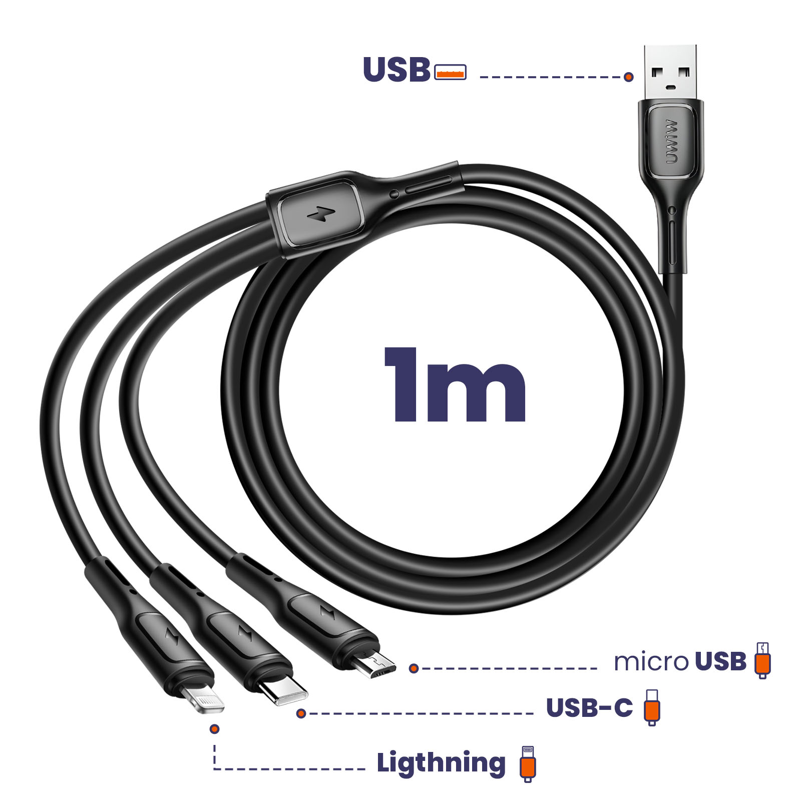 Schwarzes Multi-Ladekabel mit USB-, USB-C-, Micro-USB- und Lightning-Anschlüssen. Es ist 1 m lang.